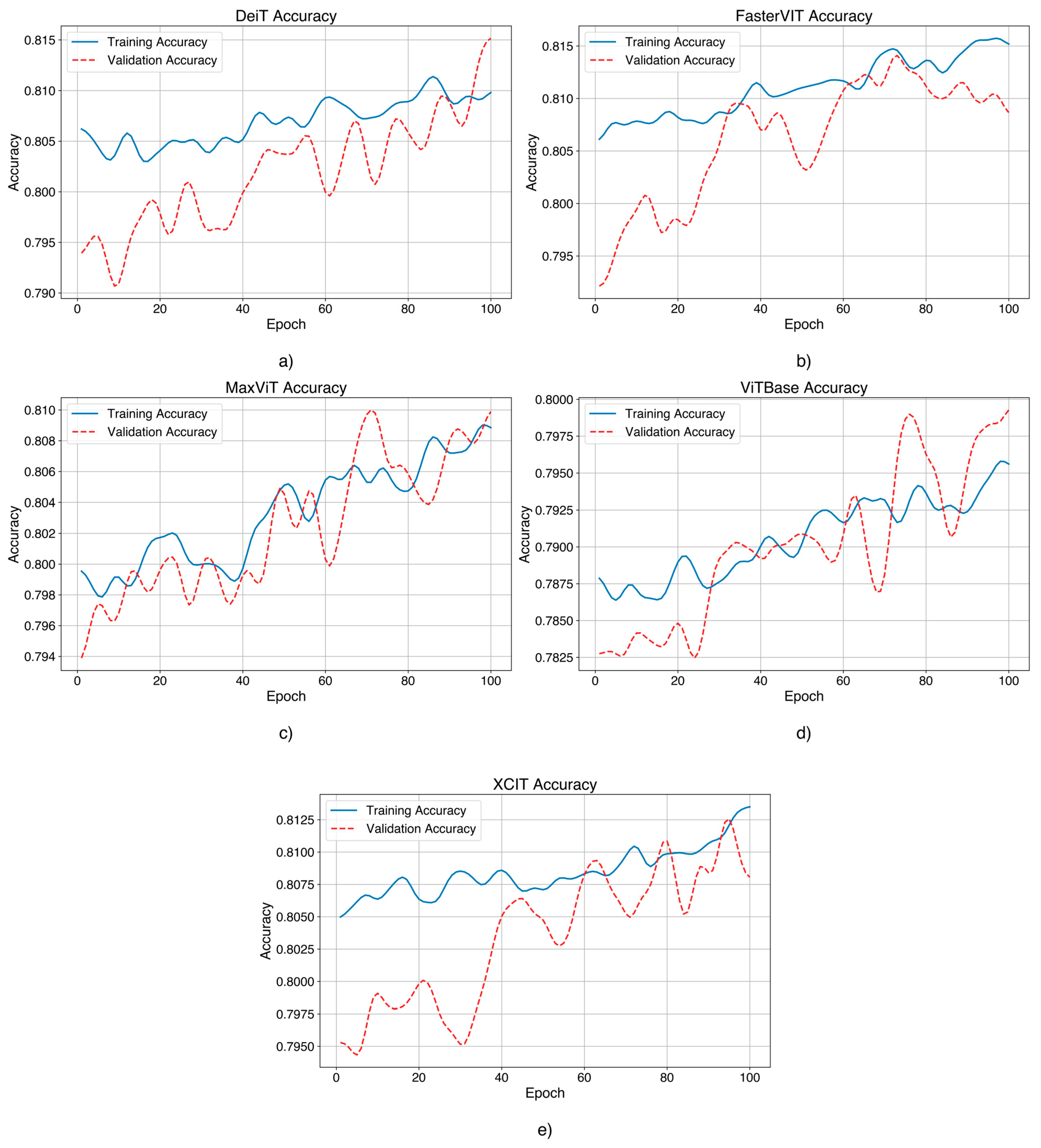 Applsci 15 07610 g004
