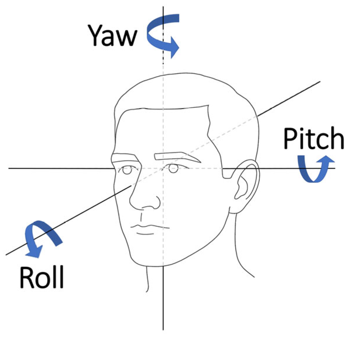 Applsci 15 07613 g003