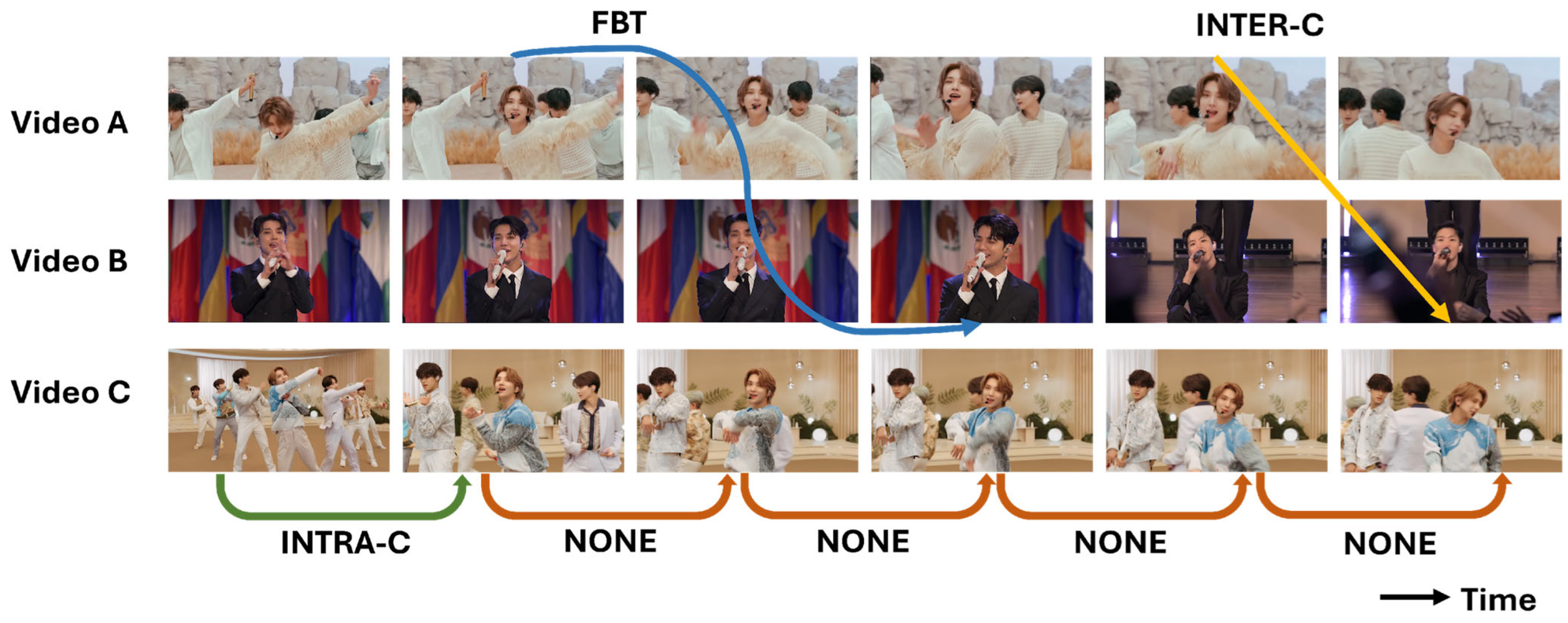 Applsci 15 07613 g004