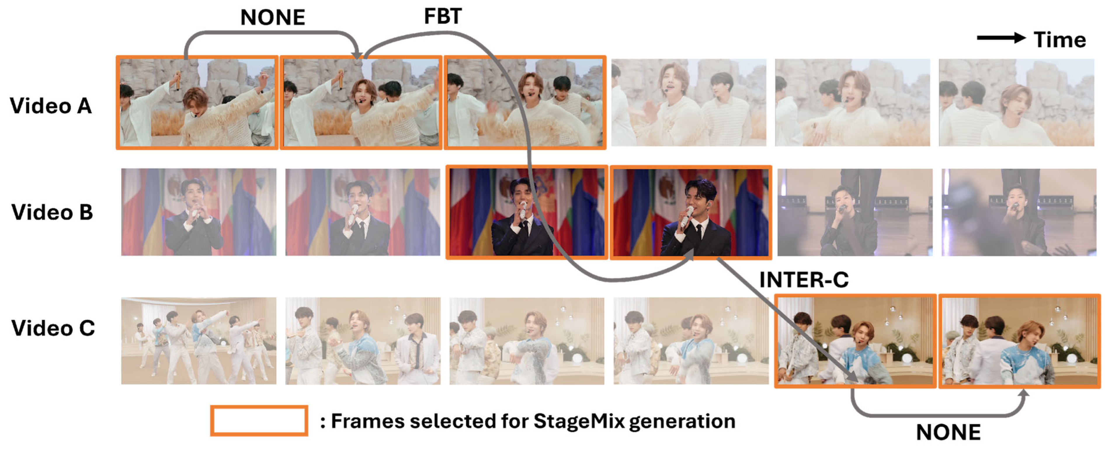 Applsci 15 07613 g005