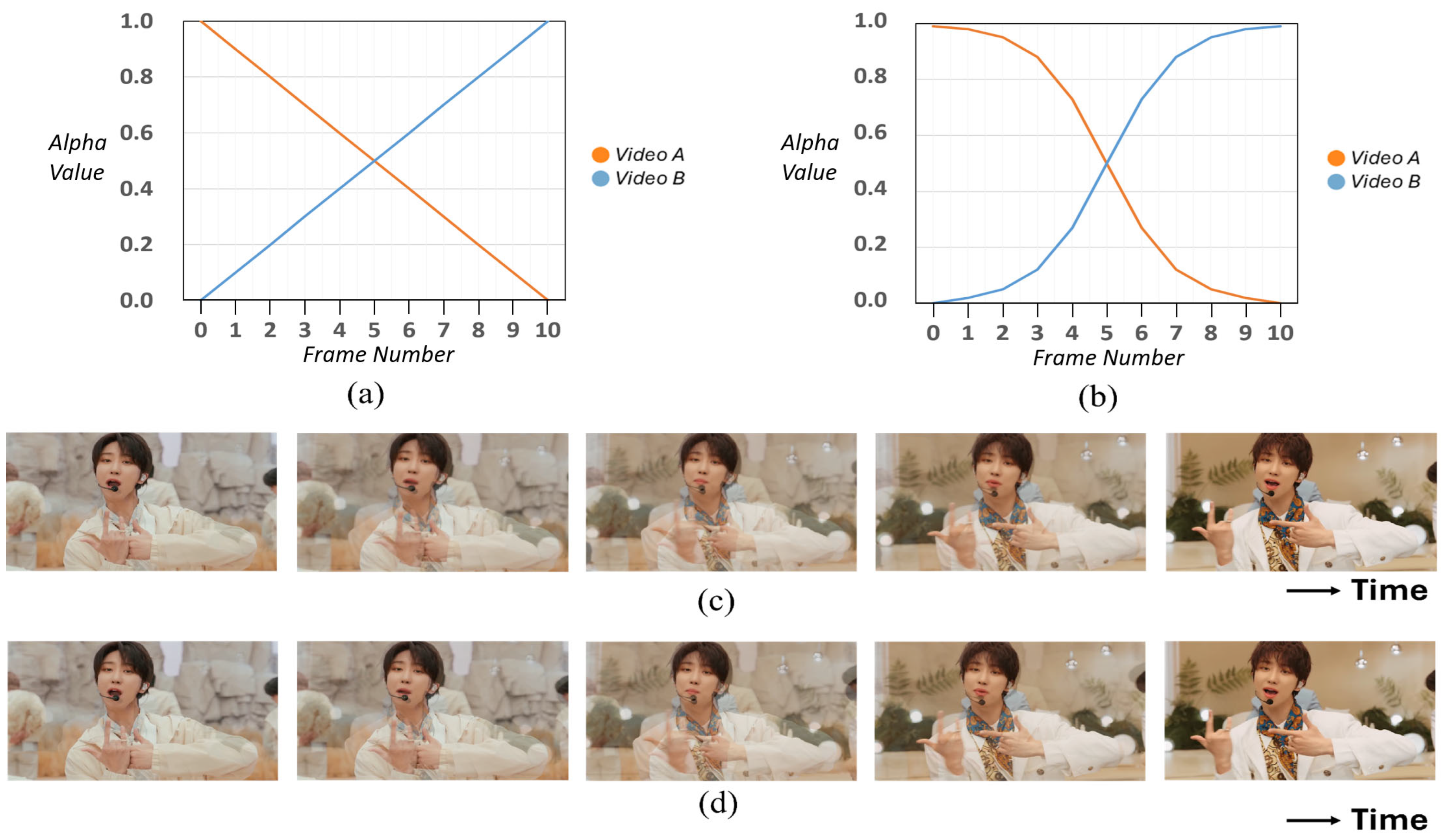 Applsci 15 07613 g009