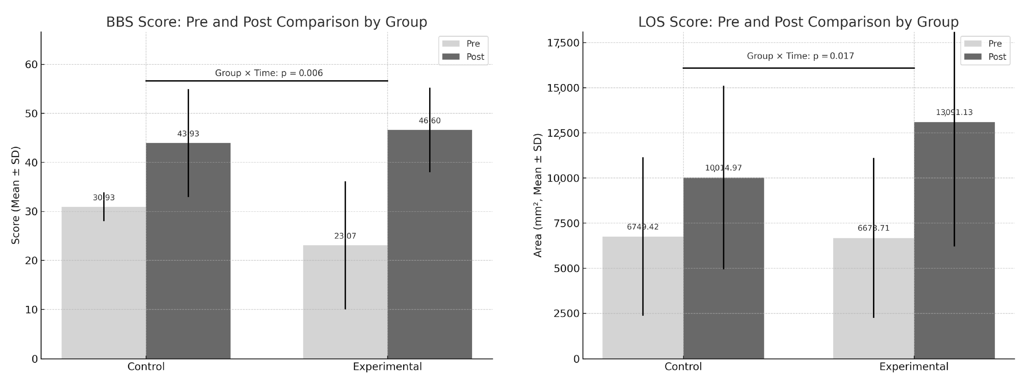 Applsci 15 07620 g003 Applsci 15 07620 g003