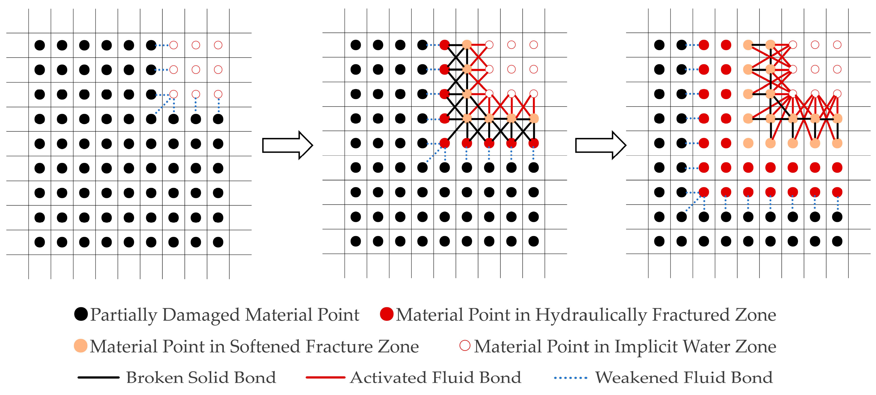 Applsci 15 07621 g008