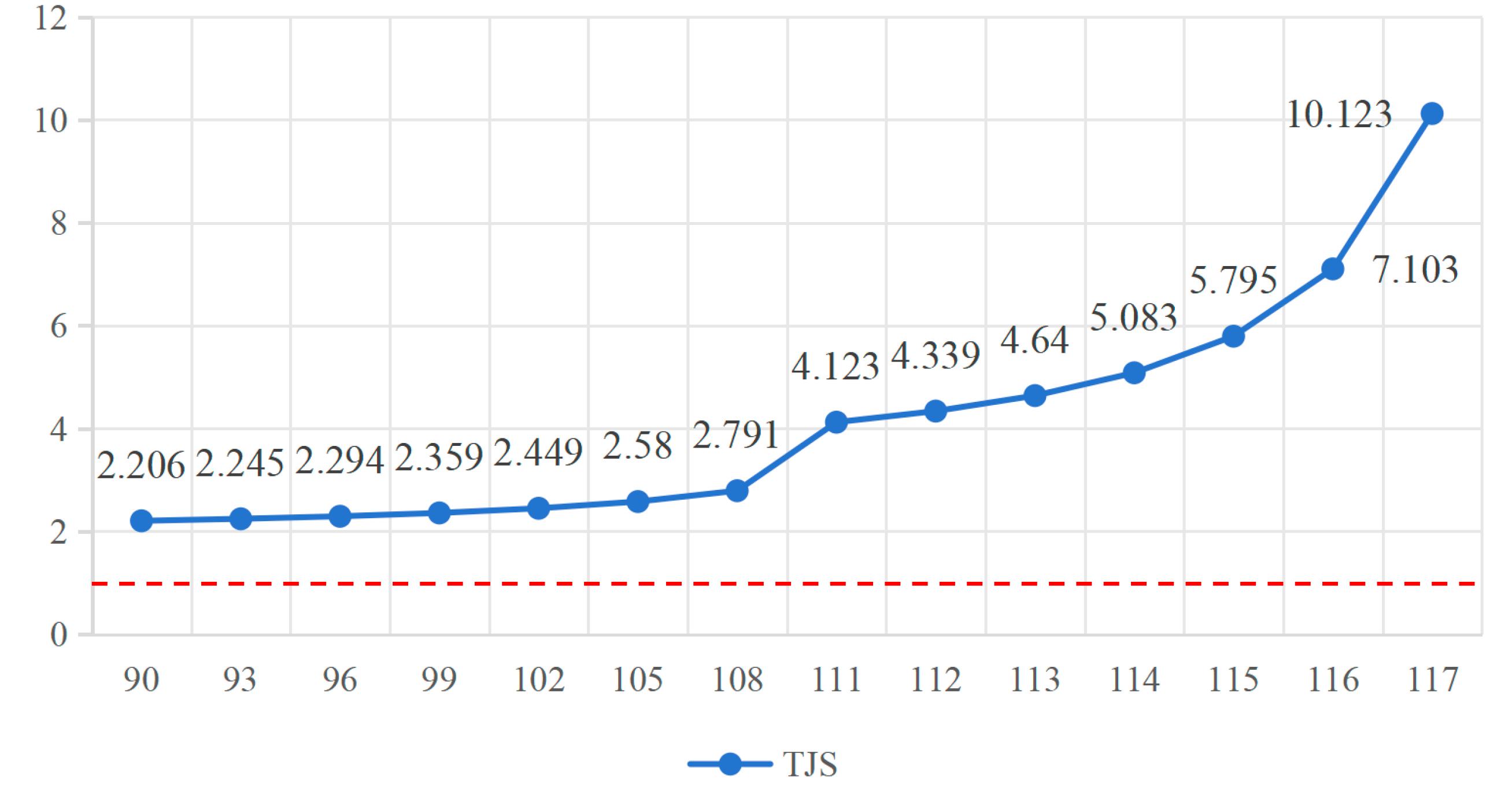 Applsci 15 07621 g015