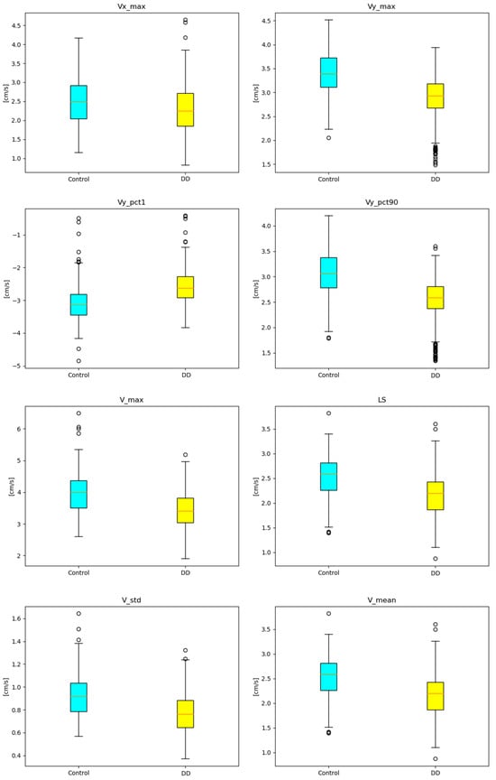 Applsci 15 07634 g0a2