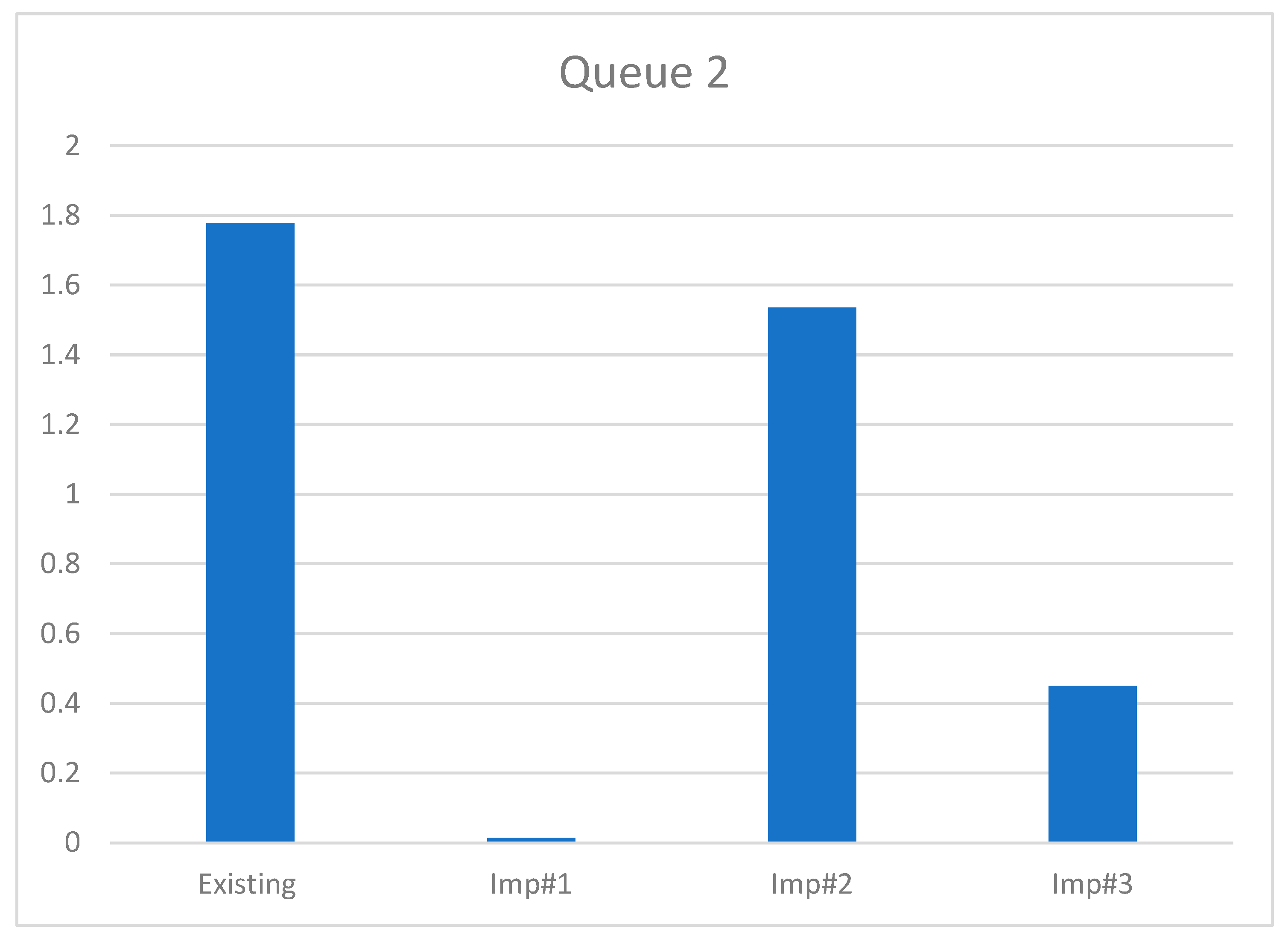 Applsci 15 07637 ch001