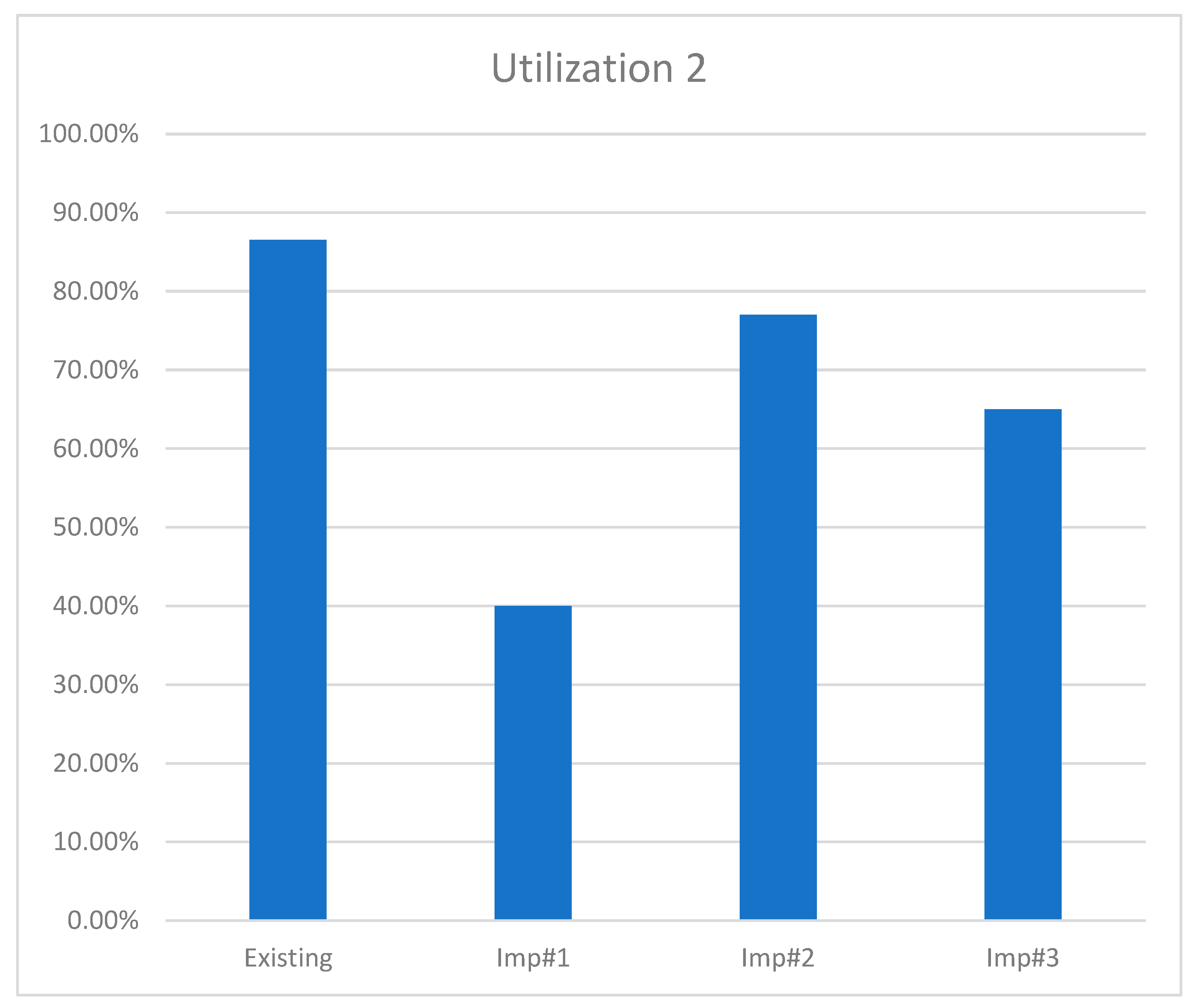 Applsci 15 07637 ch002
