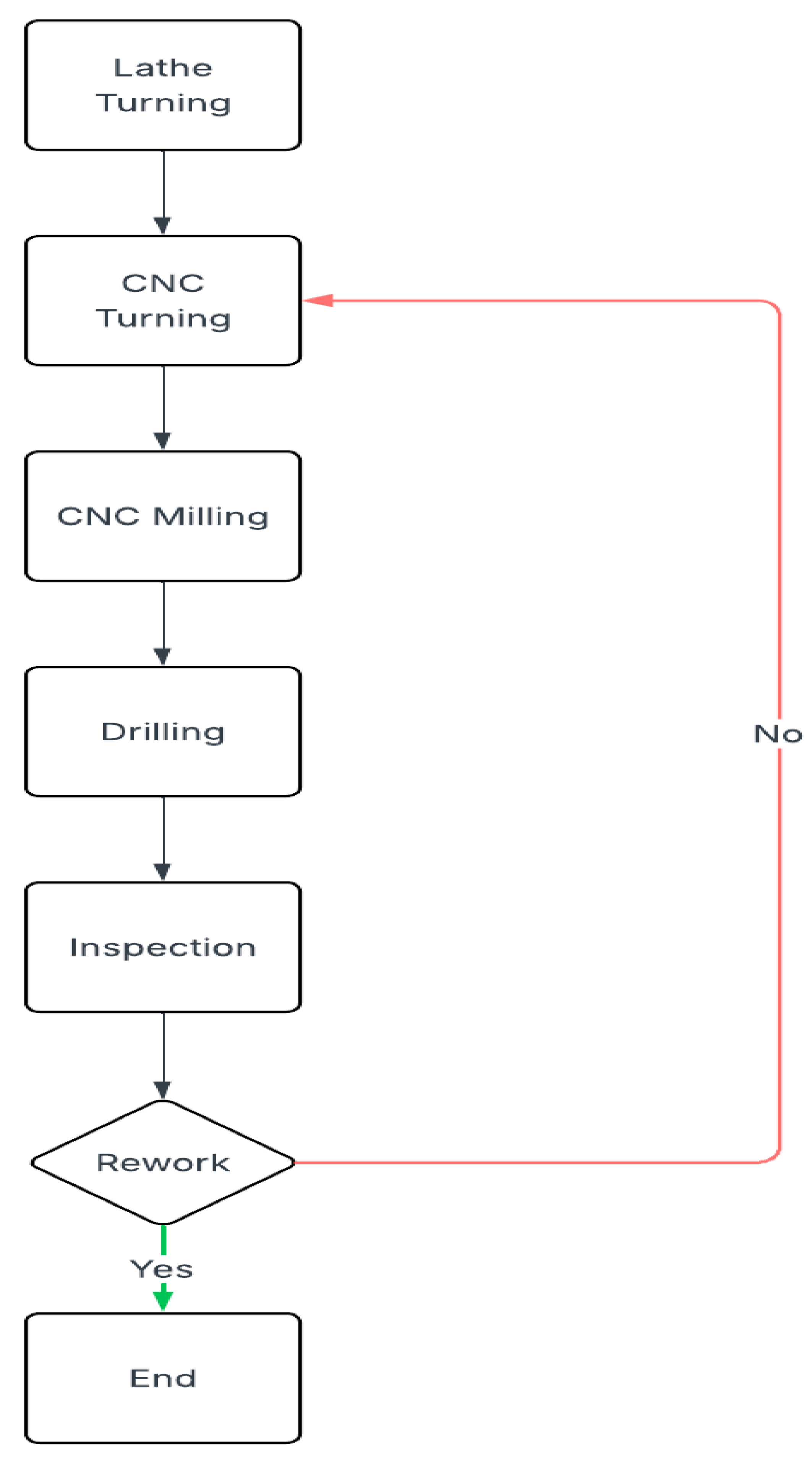 Applsci 15 07637 g001
