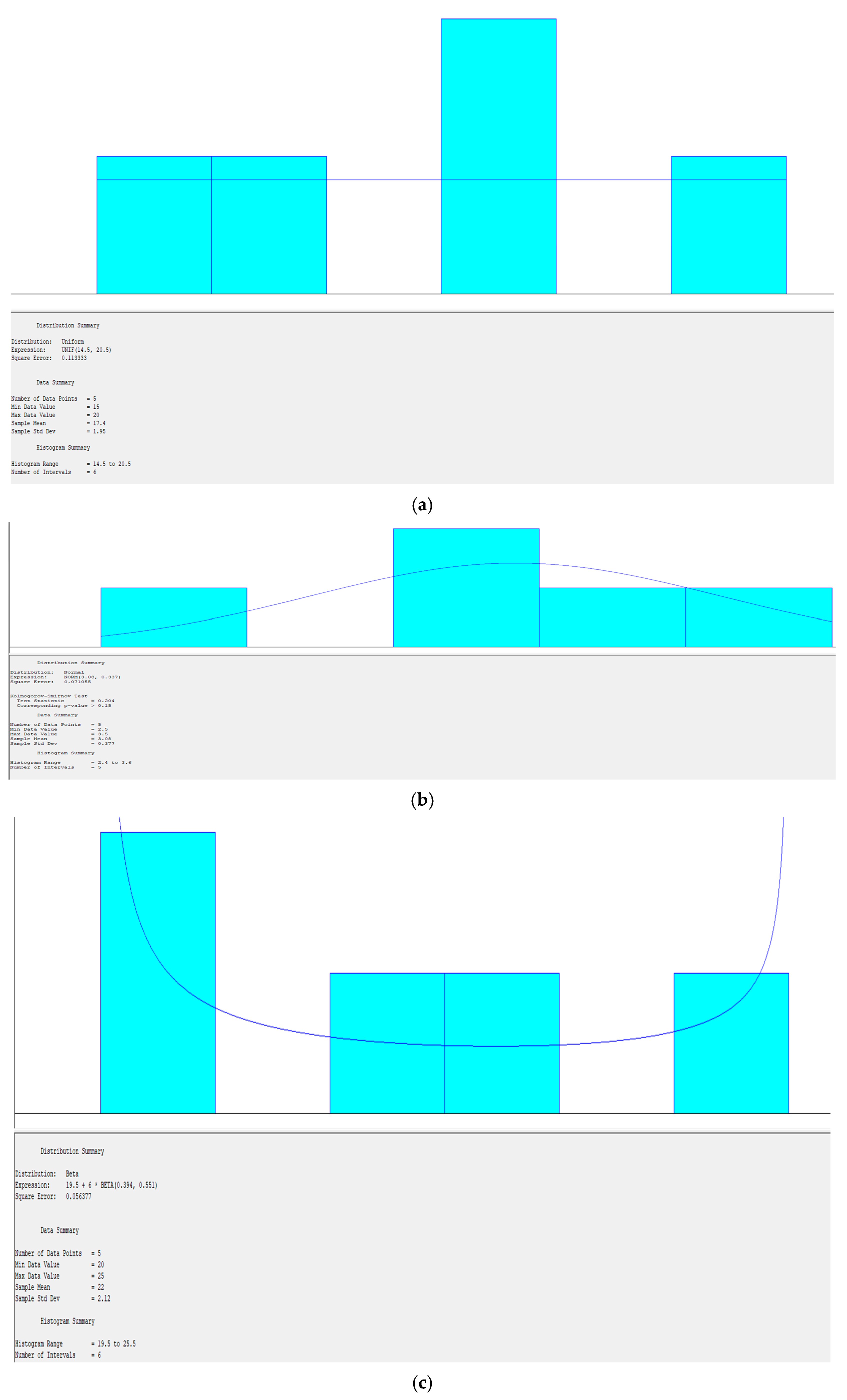 Applsci 15 07637 g003