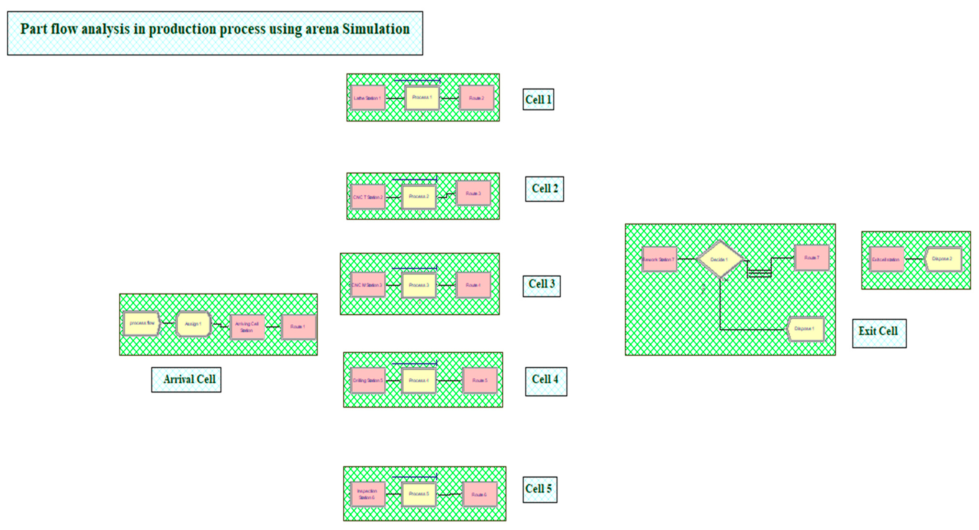 Applsci 15 07637 g004