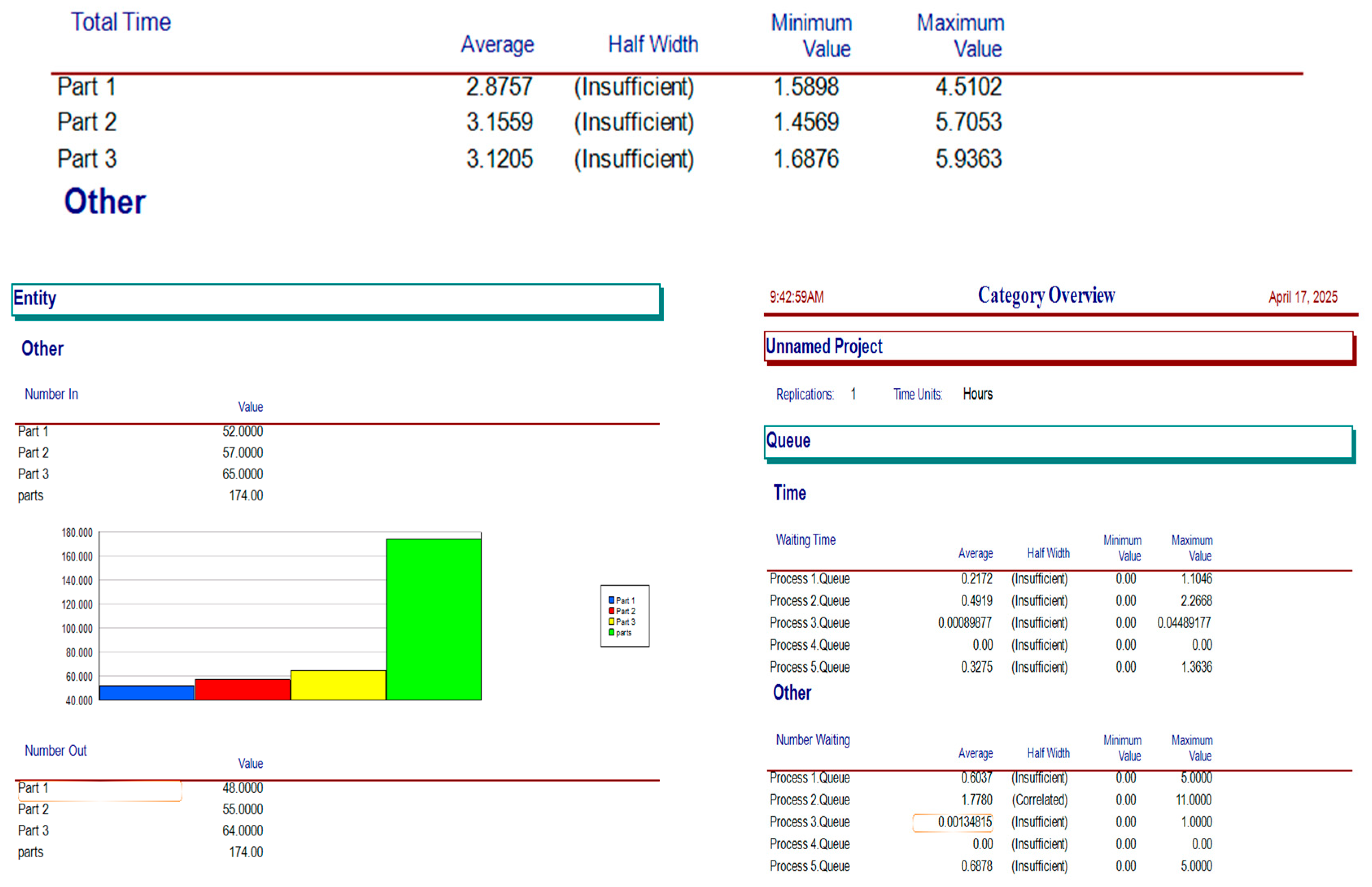 Applsci 15 07637 g005a
