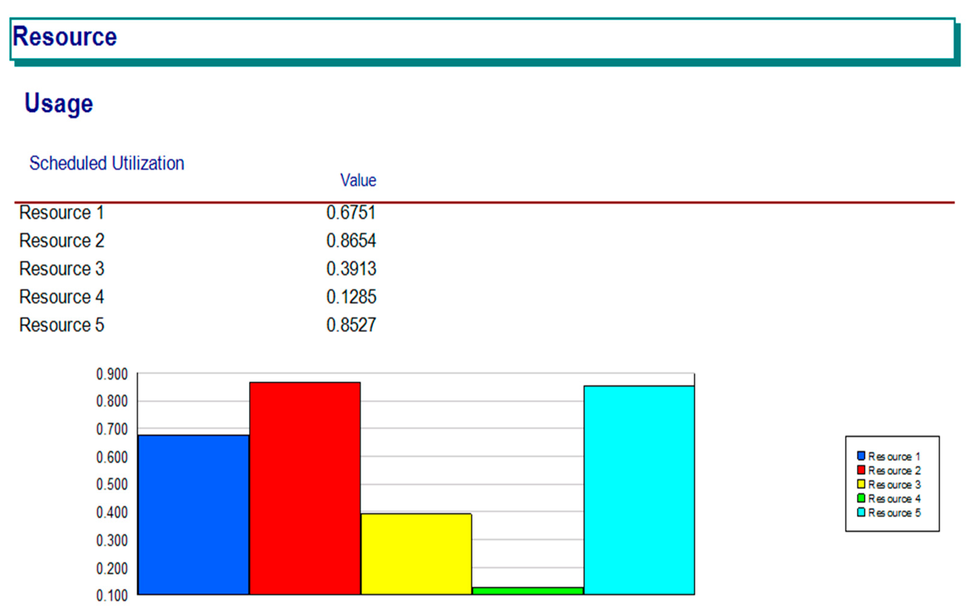 Applsci 15 07637 g005b