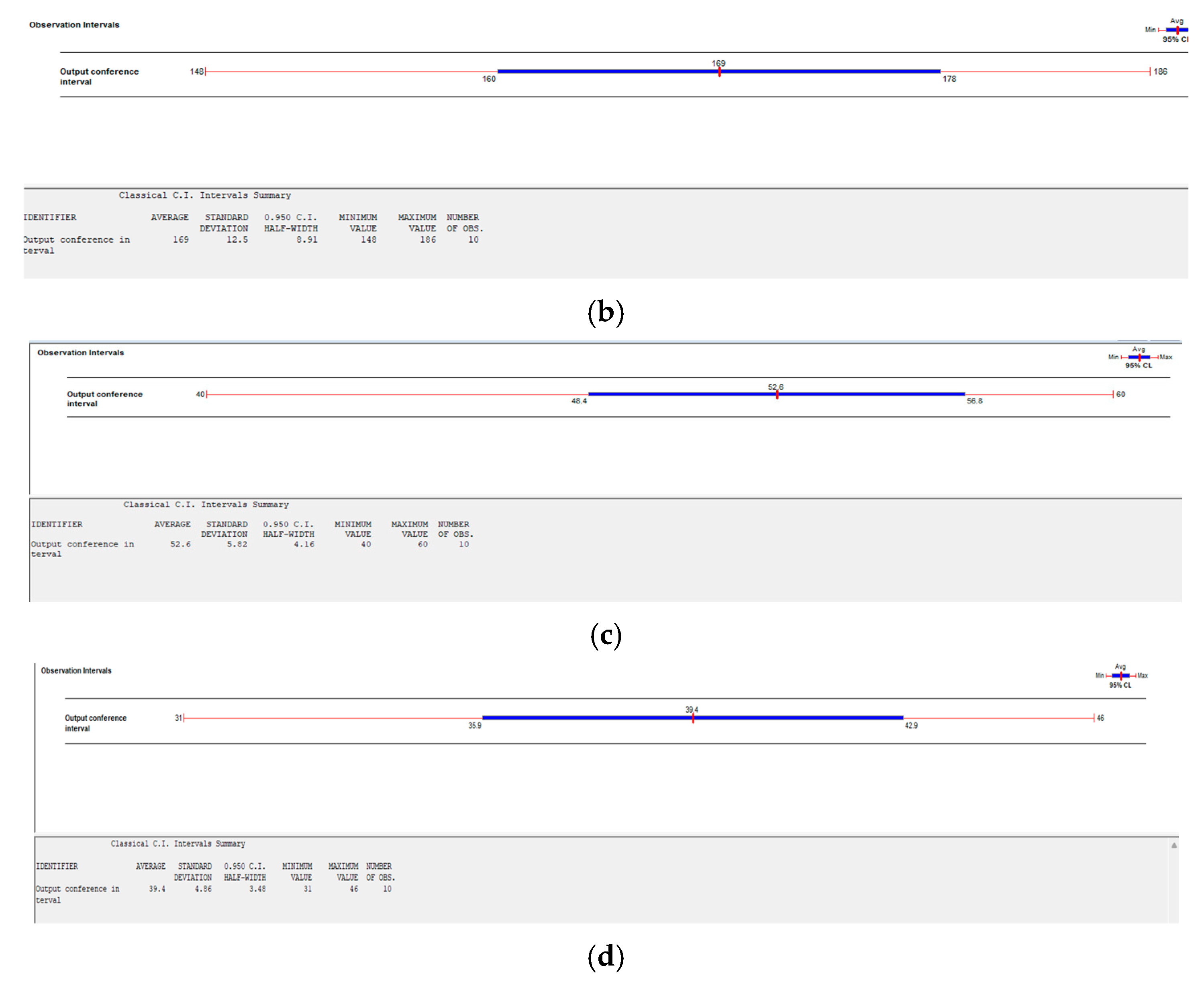 Applsci 15 07637 g007b