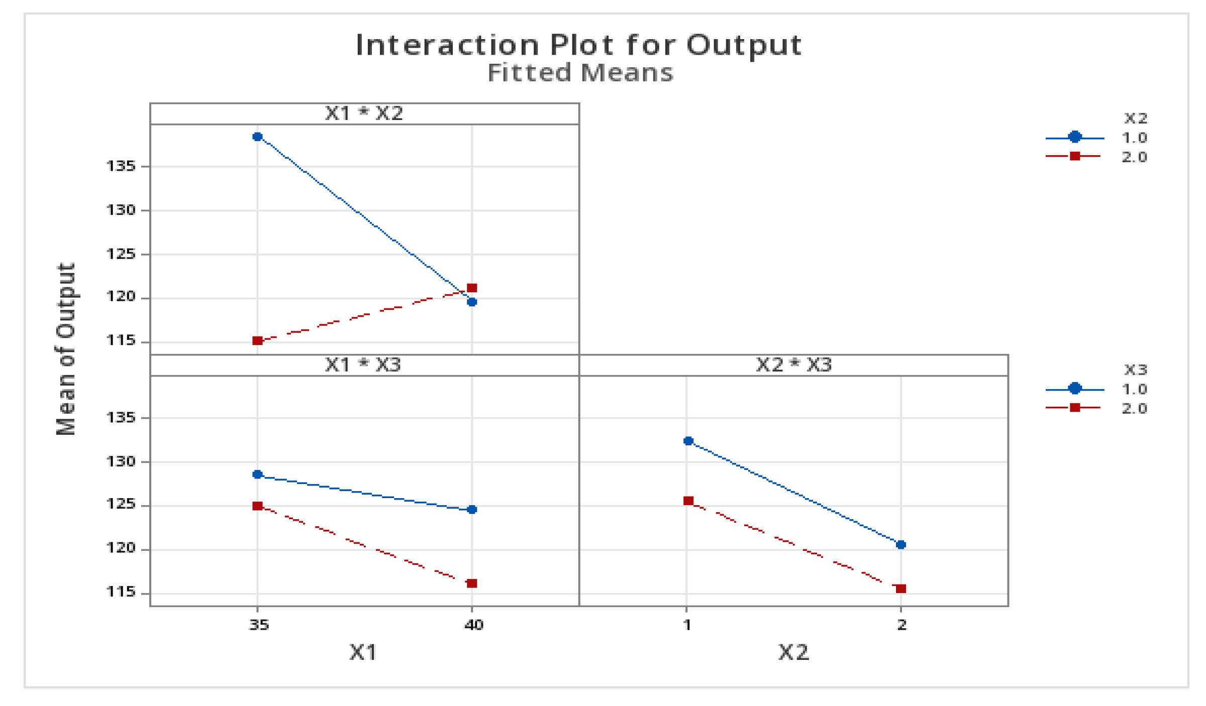 Applsci 15 07637 g010