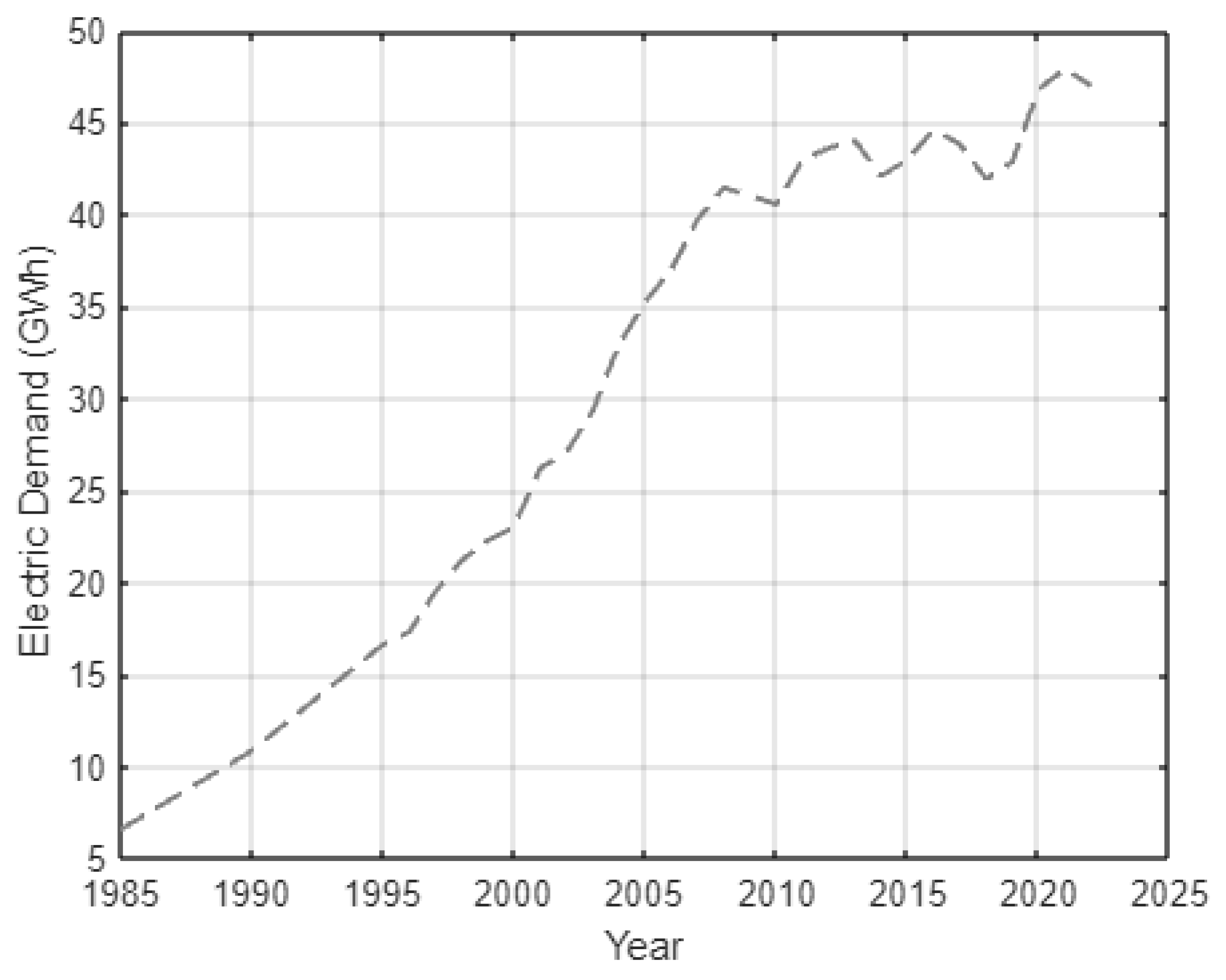 Applsci 15 07644 g001 Applsci 15 07644 g001