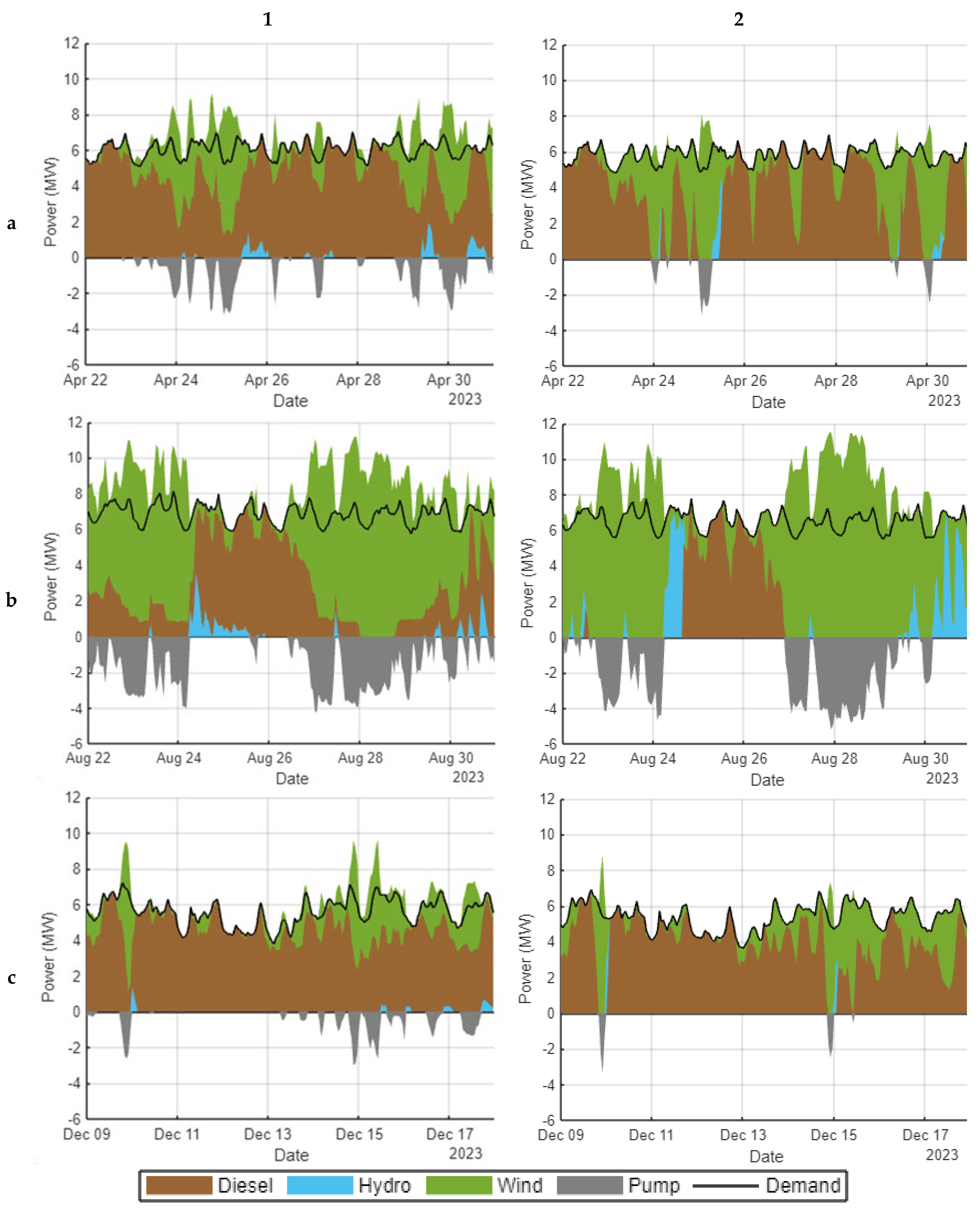 Applsci 15 07644 g009 Applsci 15 07644 g009