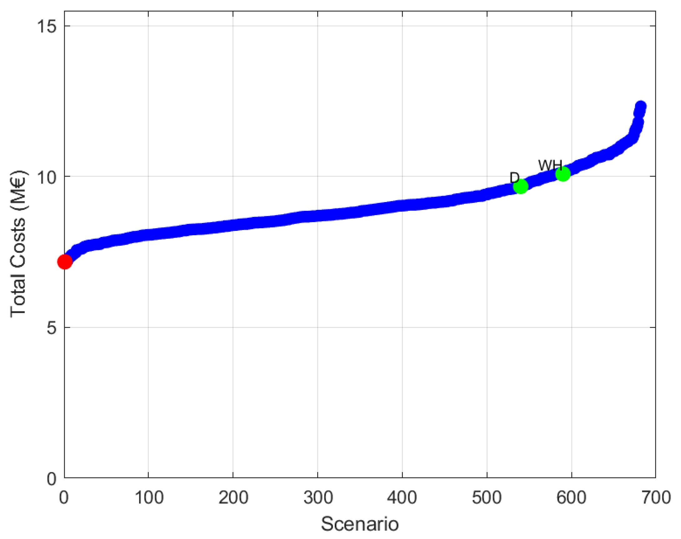 Applsci 15 07644 g011 Applsci 15 07644 g011