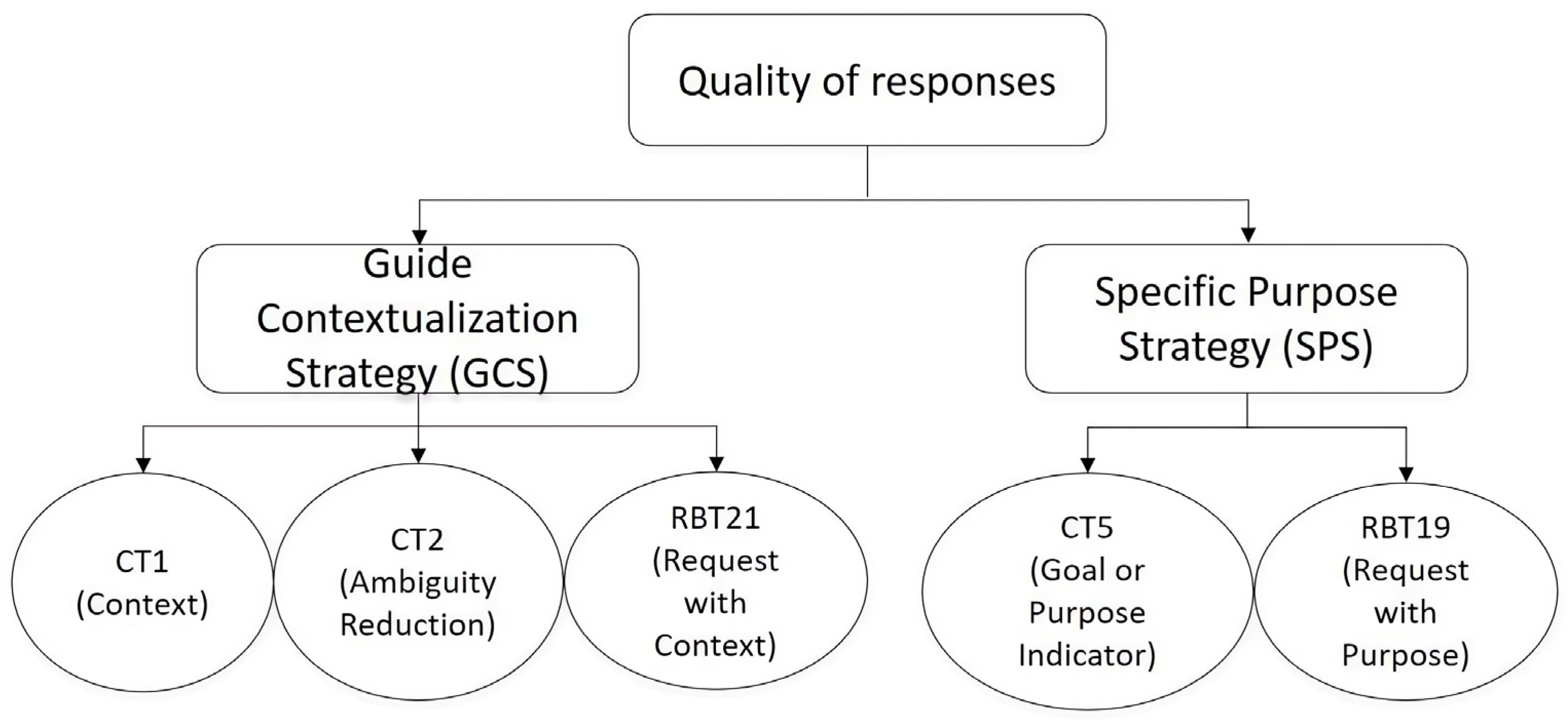 Applsci 15 07651 g003