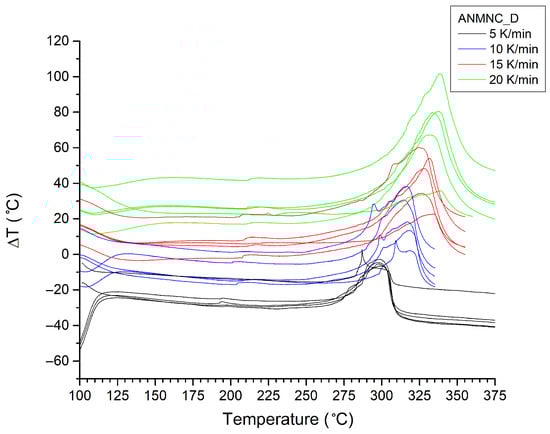 Applsci 15 07656 g0a12