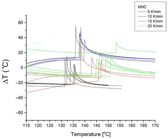 Applsci 15 07656 g0a4