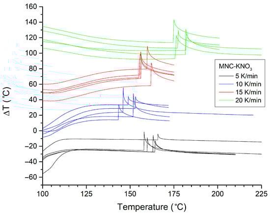 Applsci 15 07656 g0a5