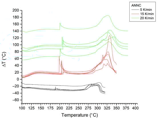 Applsci 15 07656 g0a6