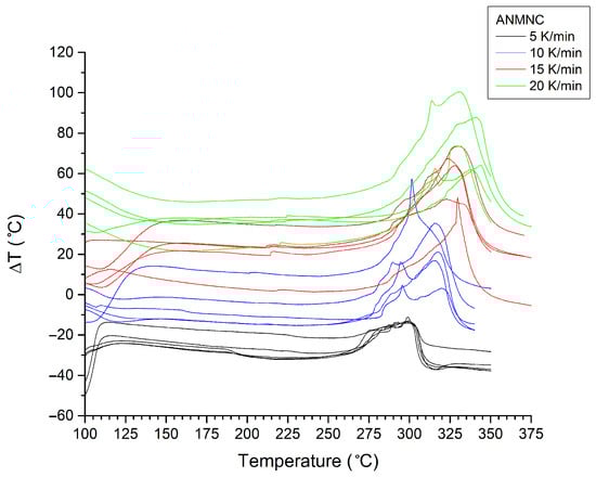 Applsci 15 07656 g0a8