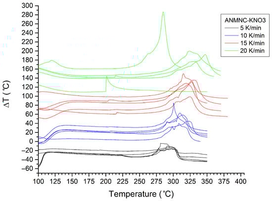 Applsci 15 07656 g0a9