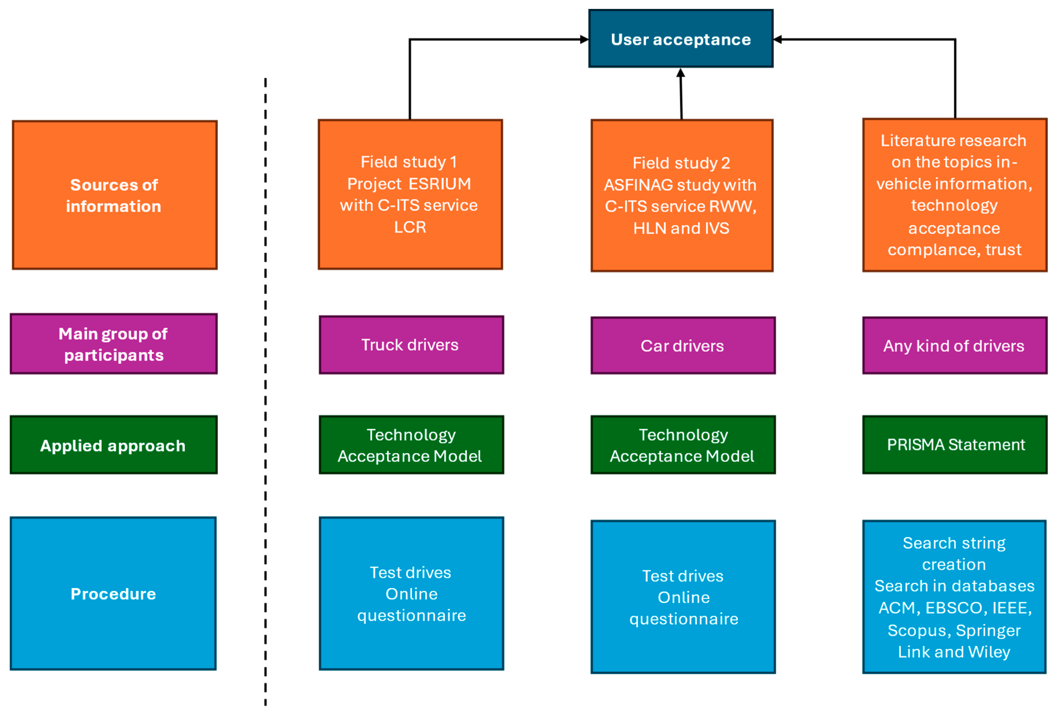 Applsci 15 07664 g001