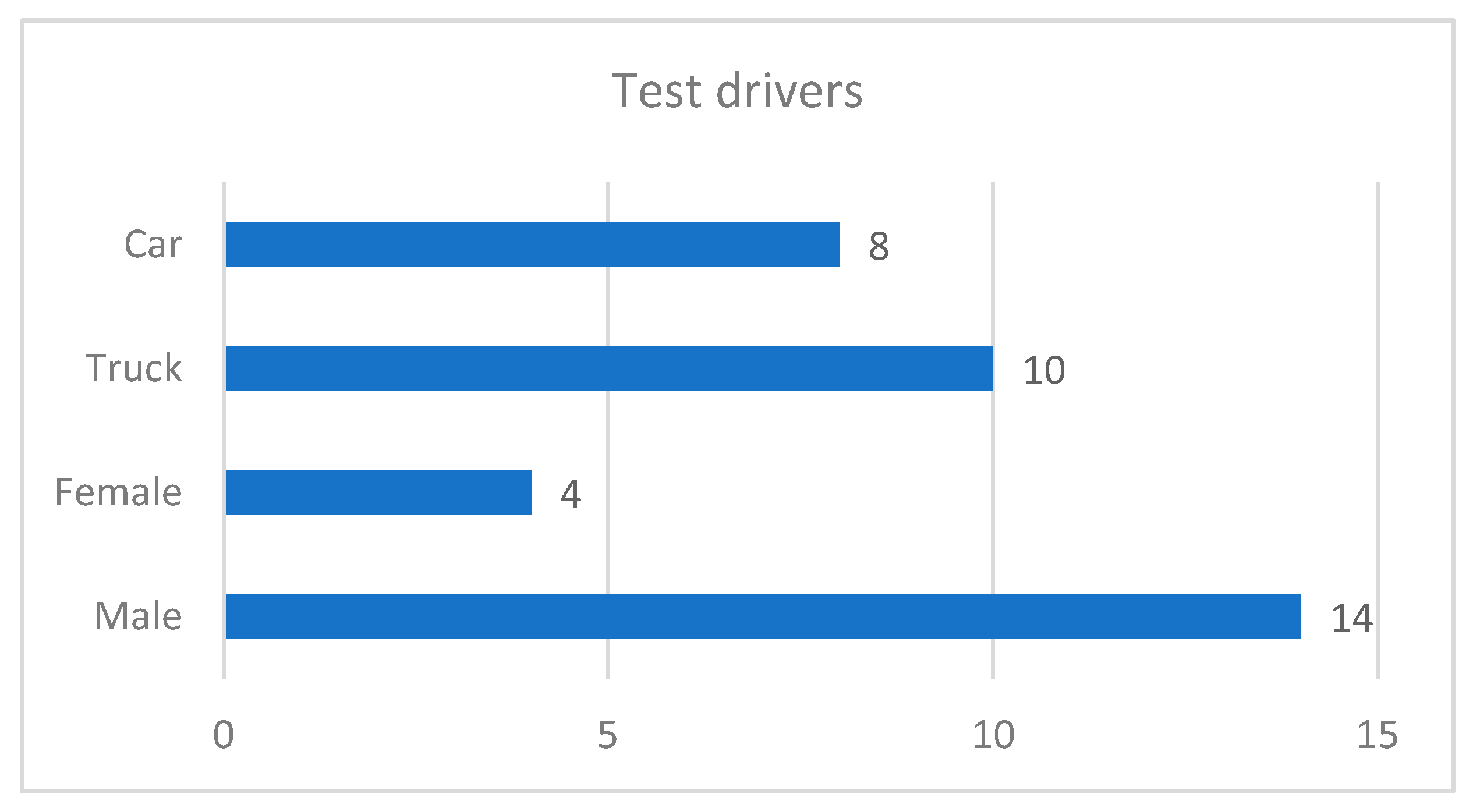Applsci 15 07664 g003
