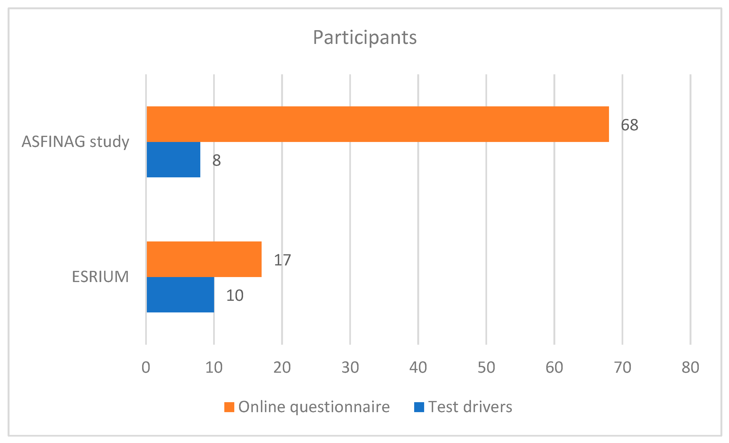 Applsci 15 07664 g005