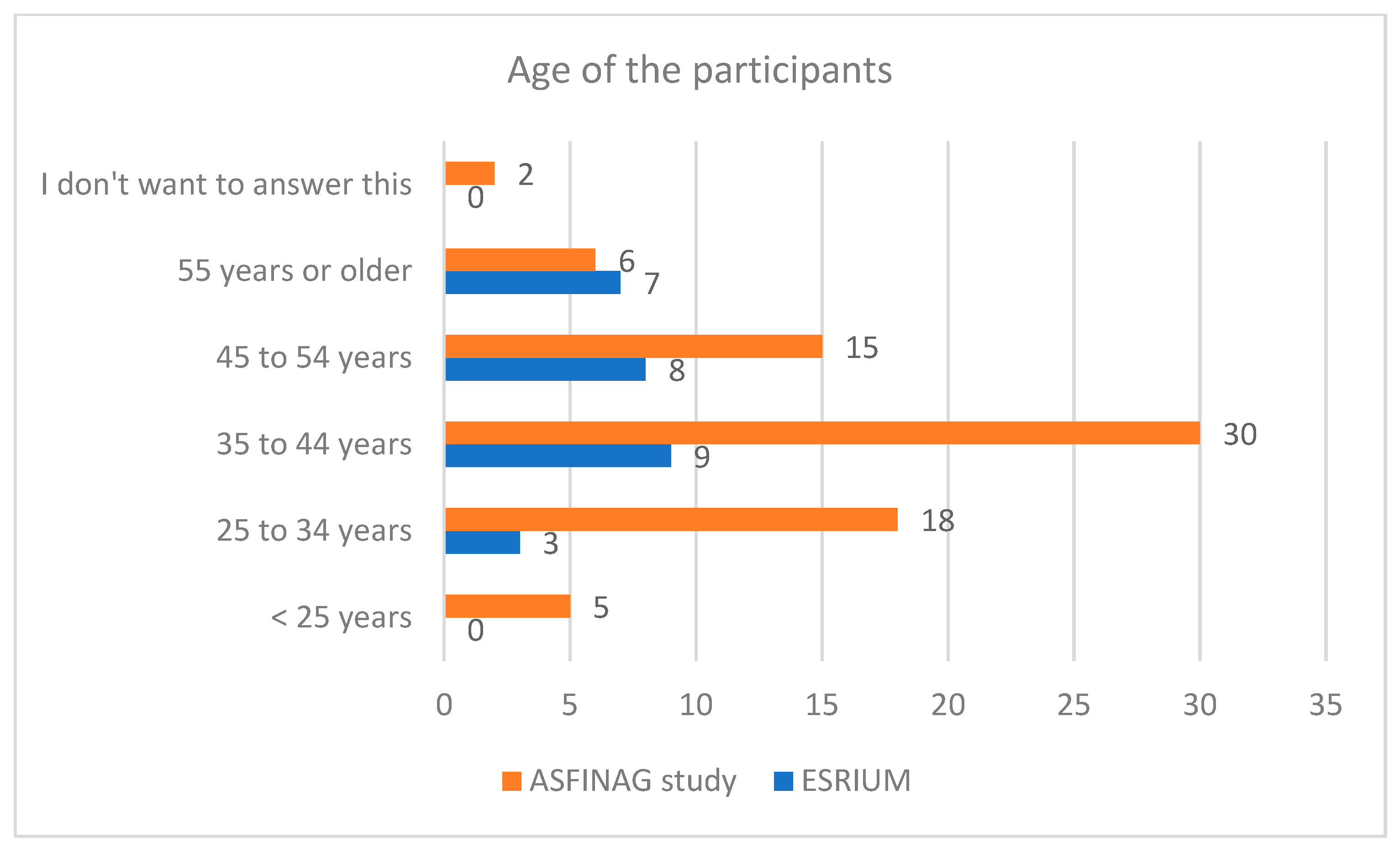 Applsci 15 07664 g006