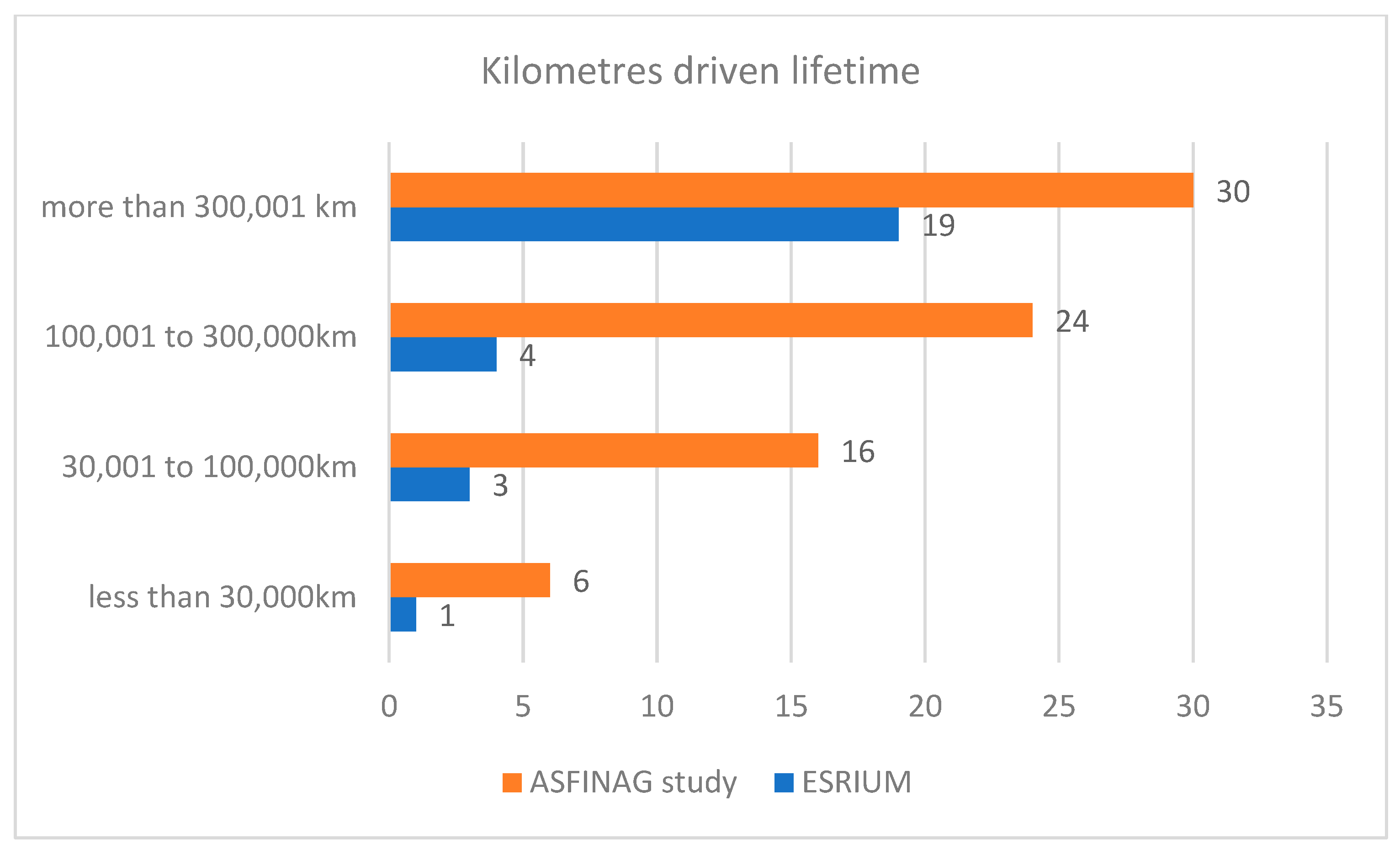 Applsci 15 07664 g007
