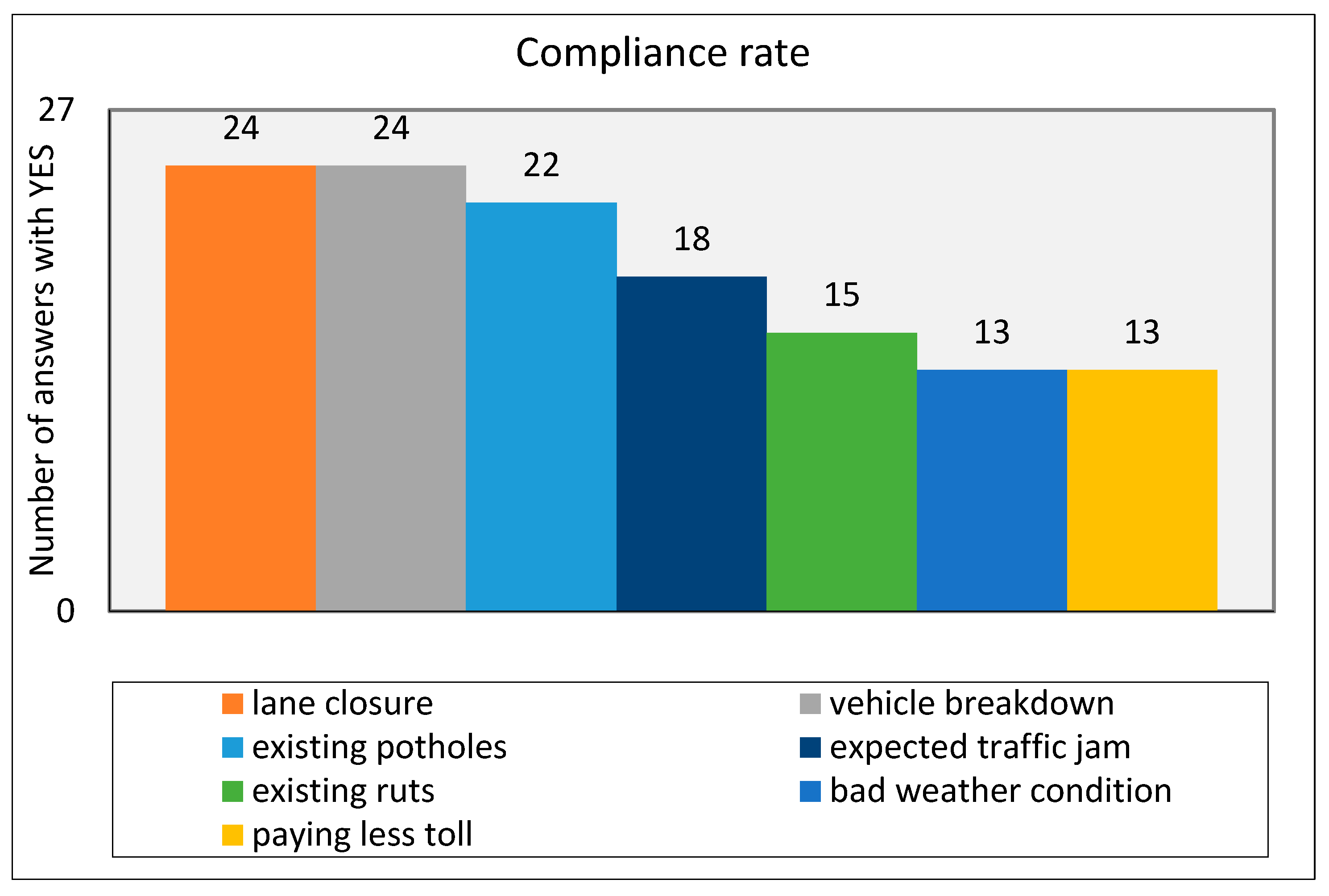Applsci 15 07664 g008