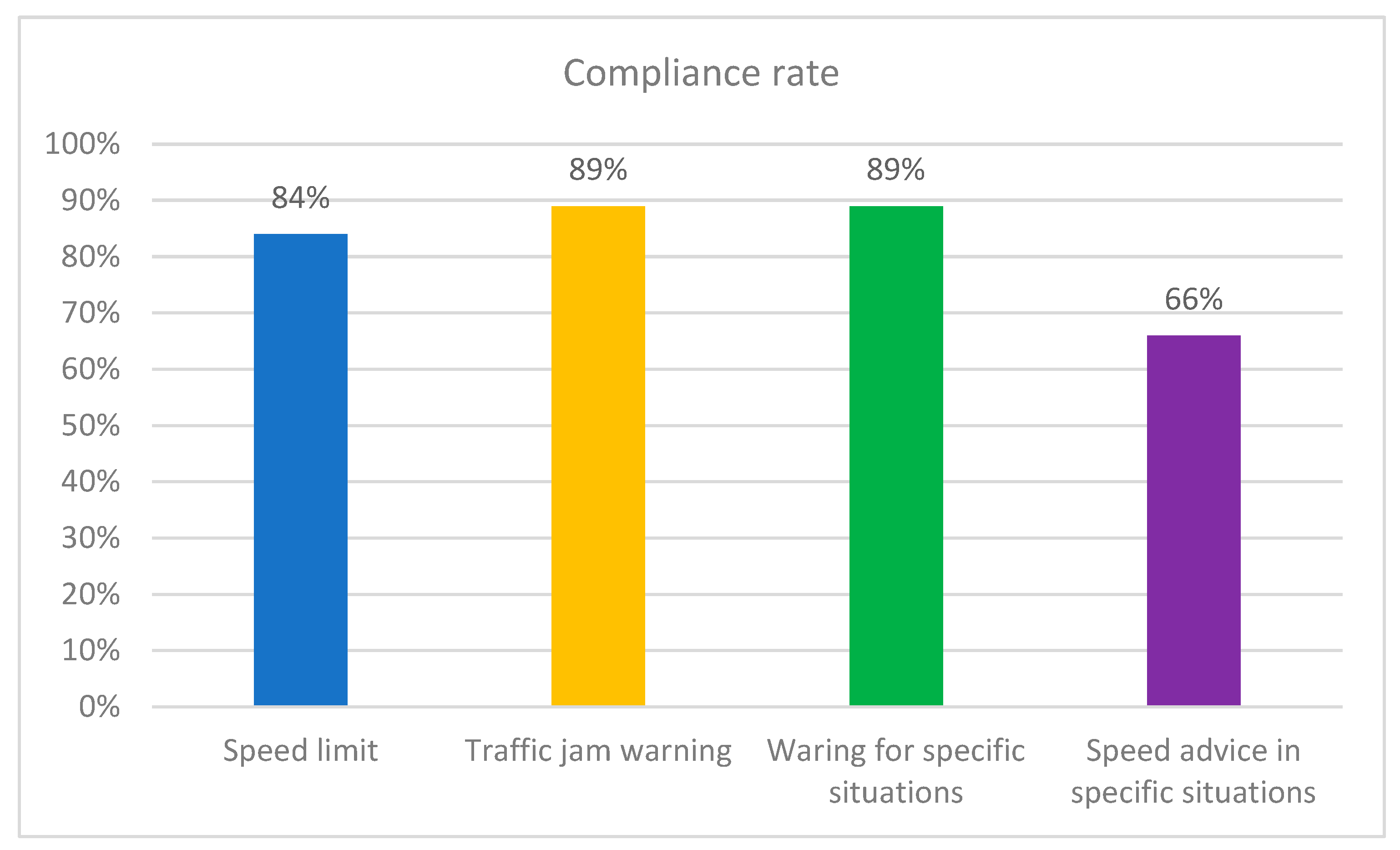 Applsci 15 07664 g010