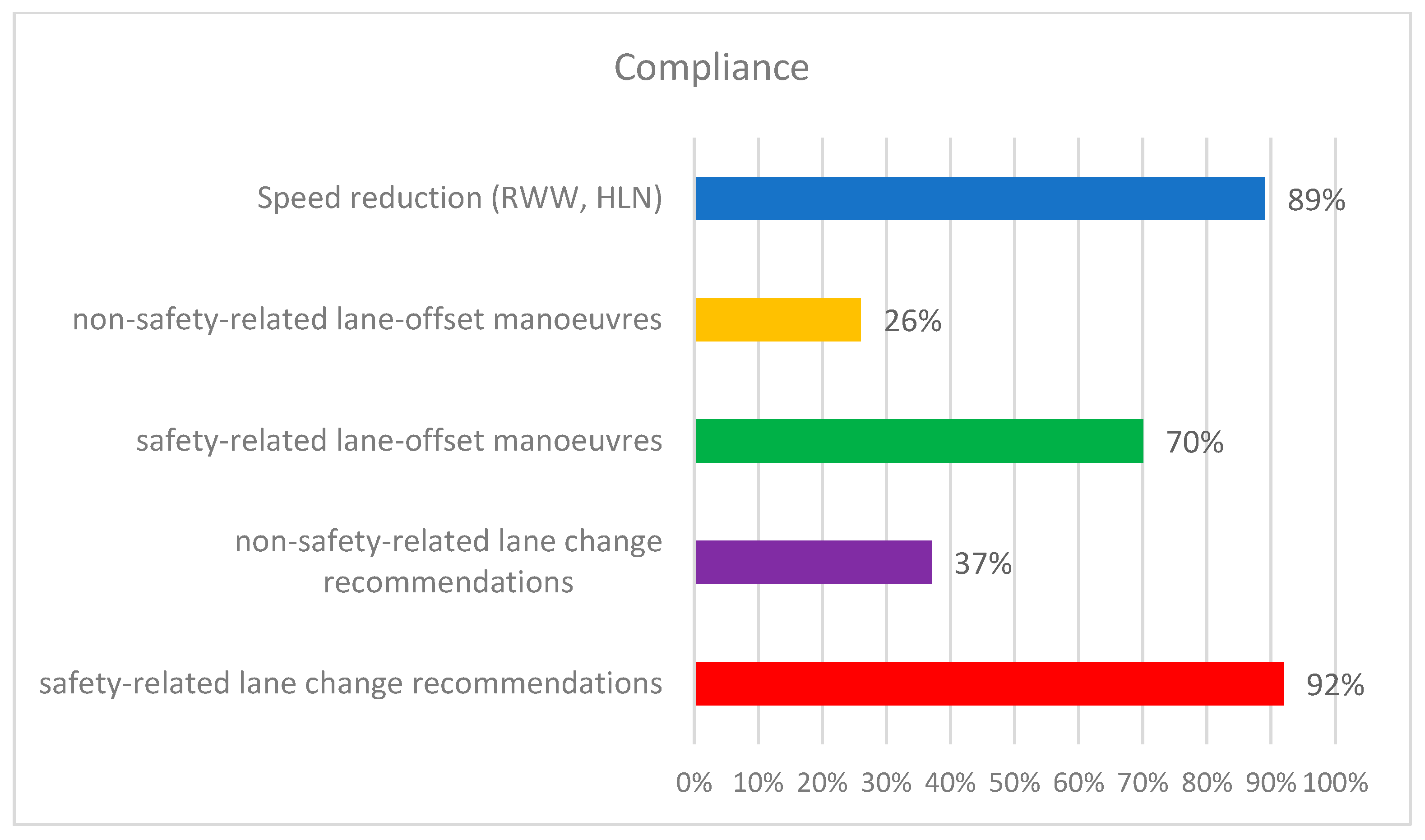 Applsci 15 07664 g014