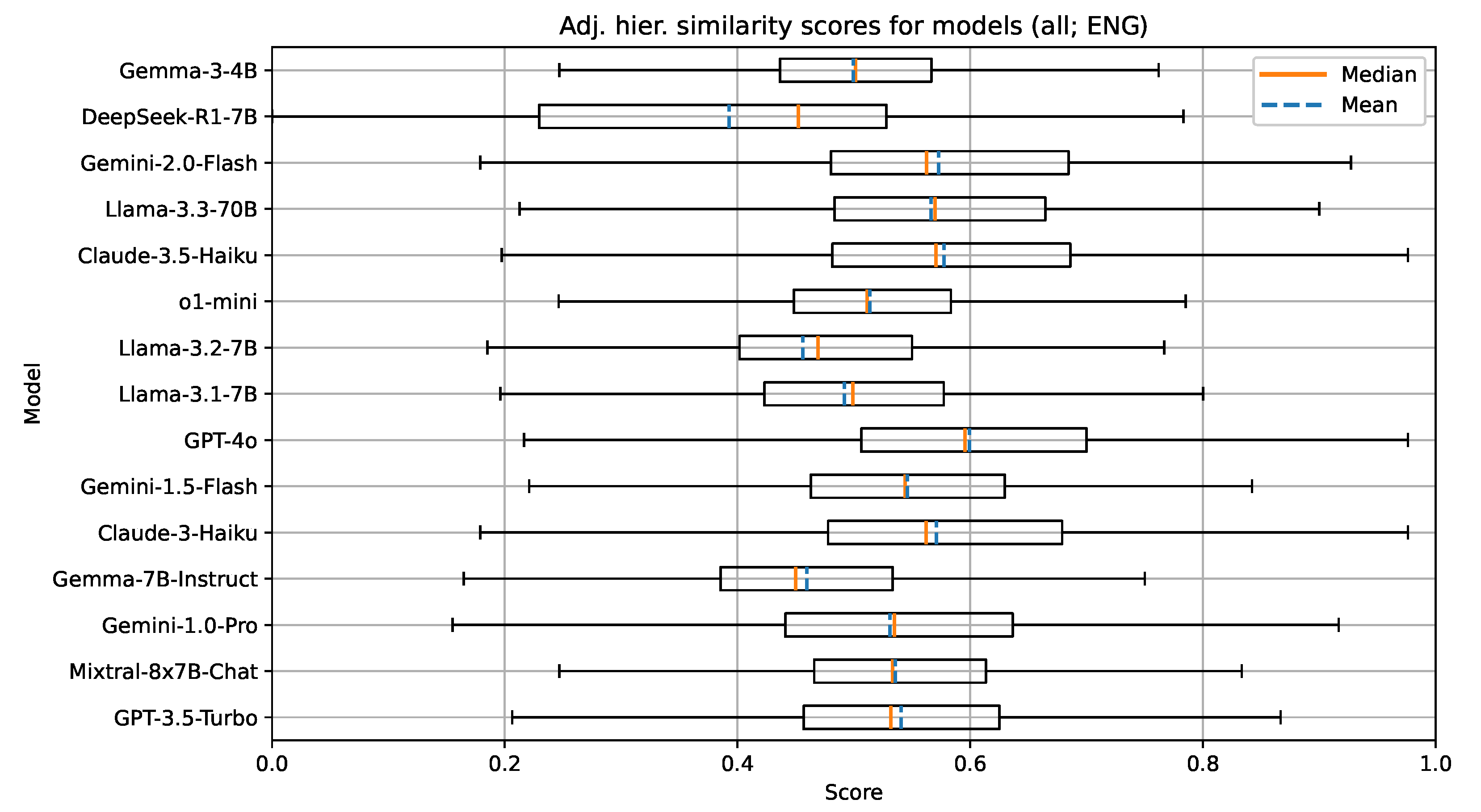 Applsci 15 07666 g004