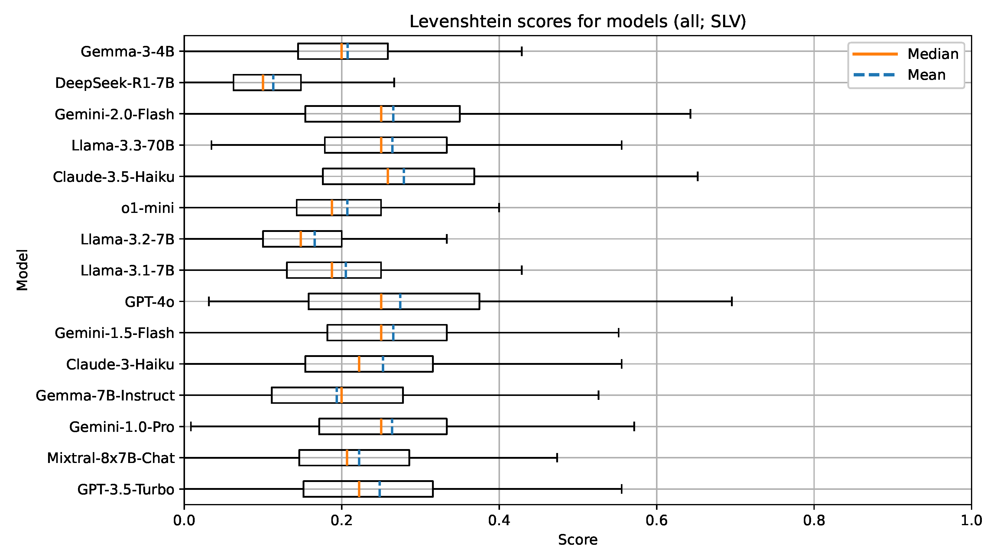 Applsci 15 07666 g005