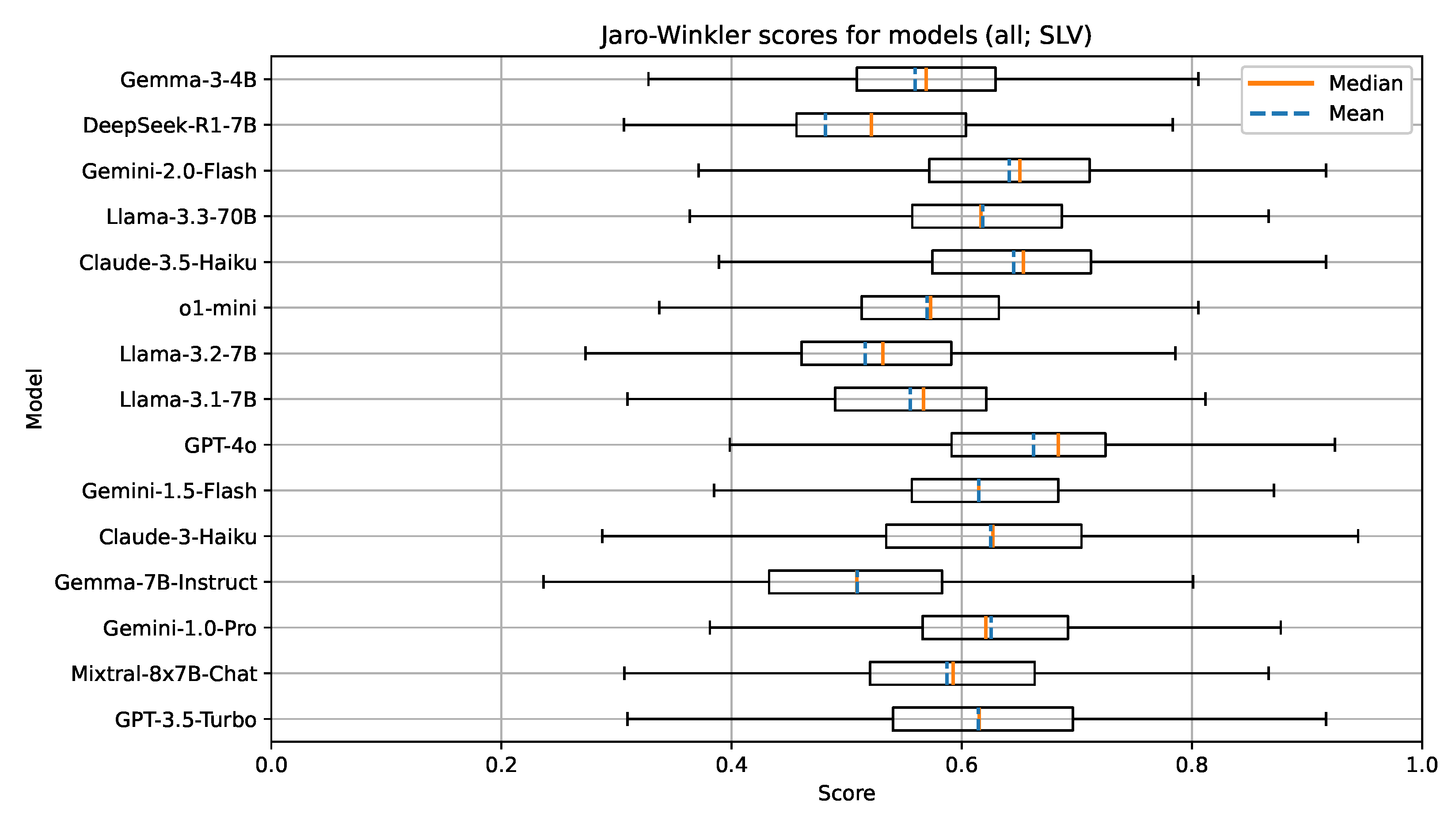 Applsci 15 07666 g006