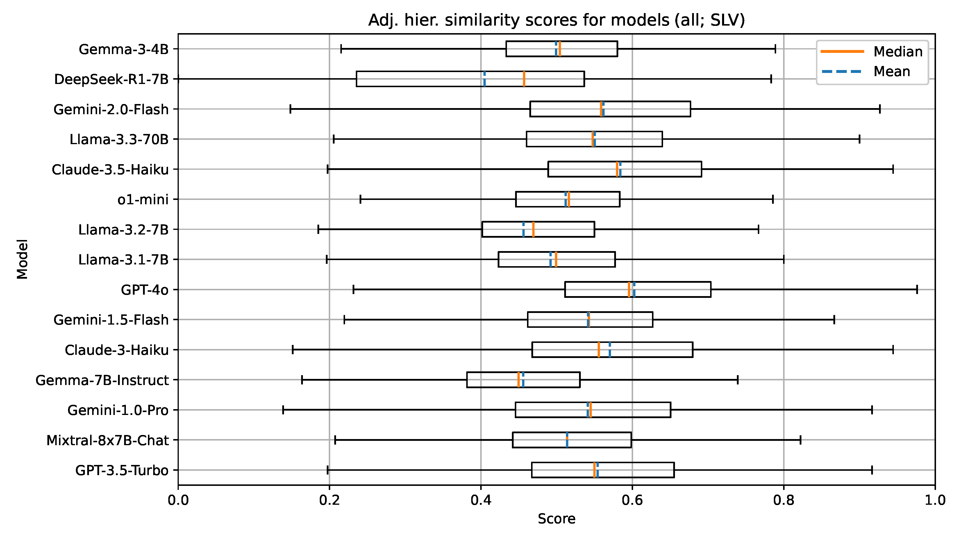 Applsci 15 07666 g007