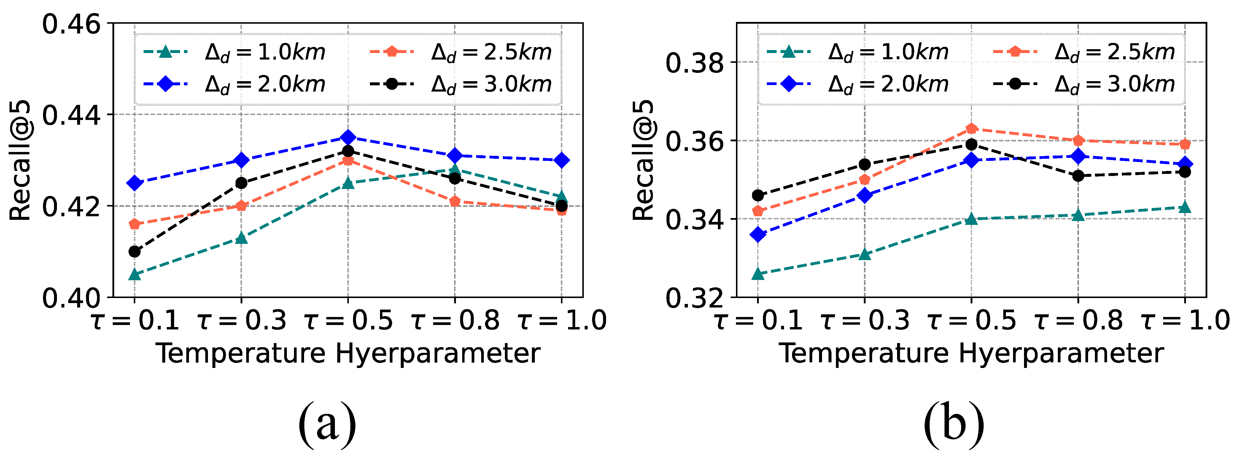 Applsci 15 07672 g009