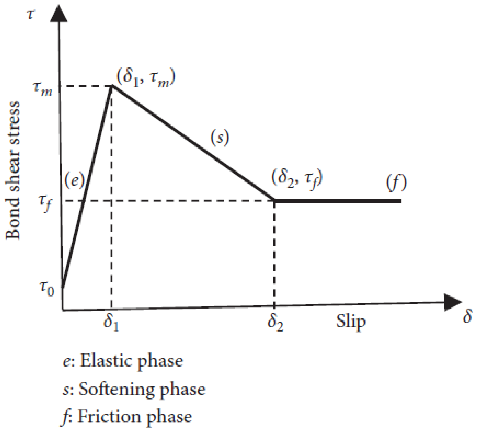 Applsci 15 07681 g005