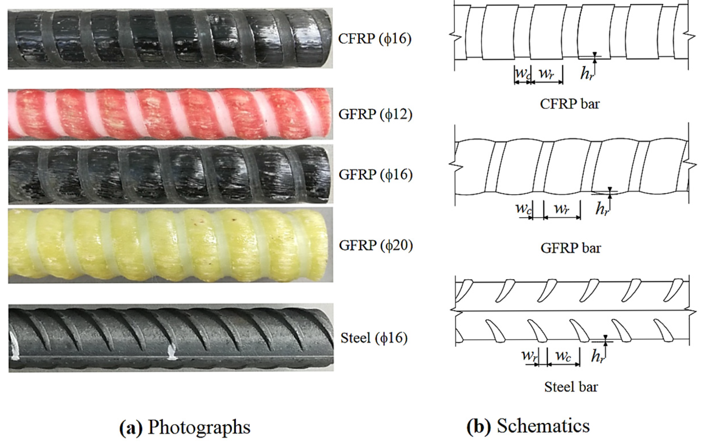 Applsci 15 07681 g007