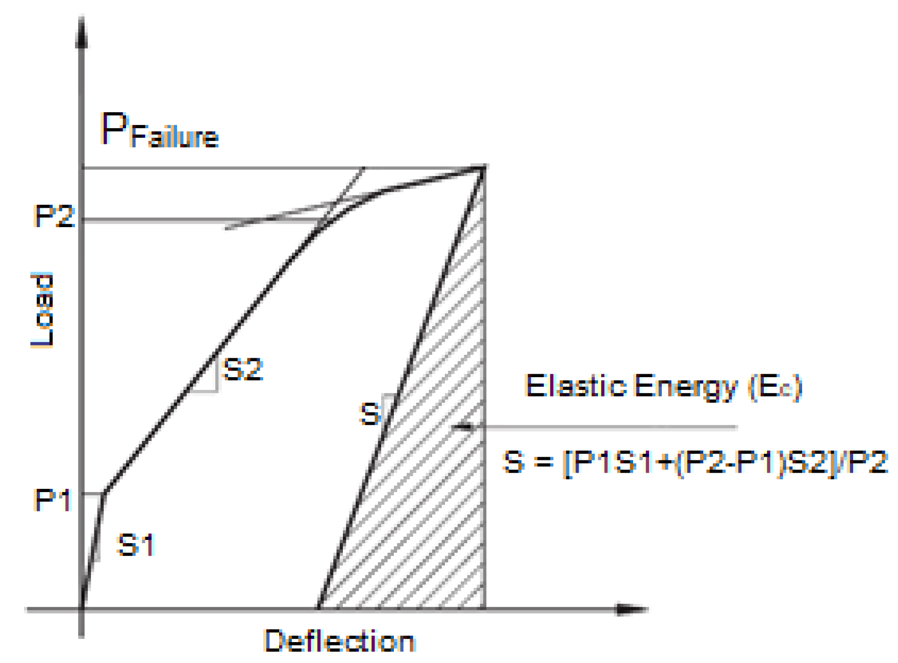 Applsci 15 07681 g012