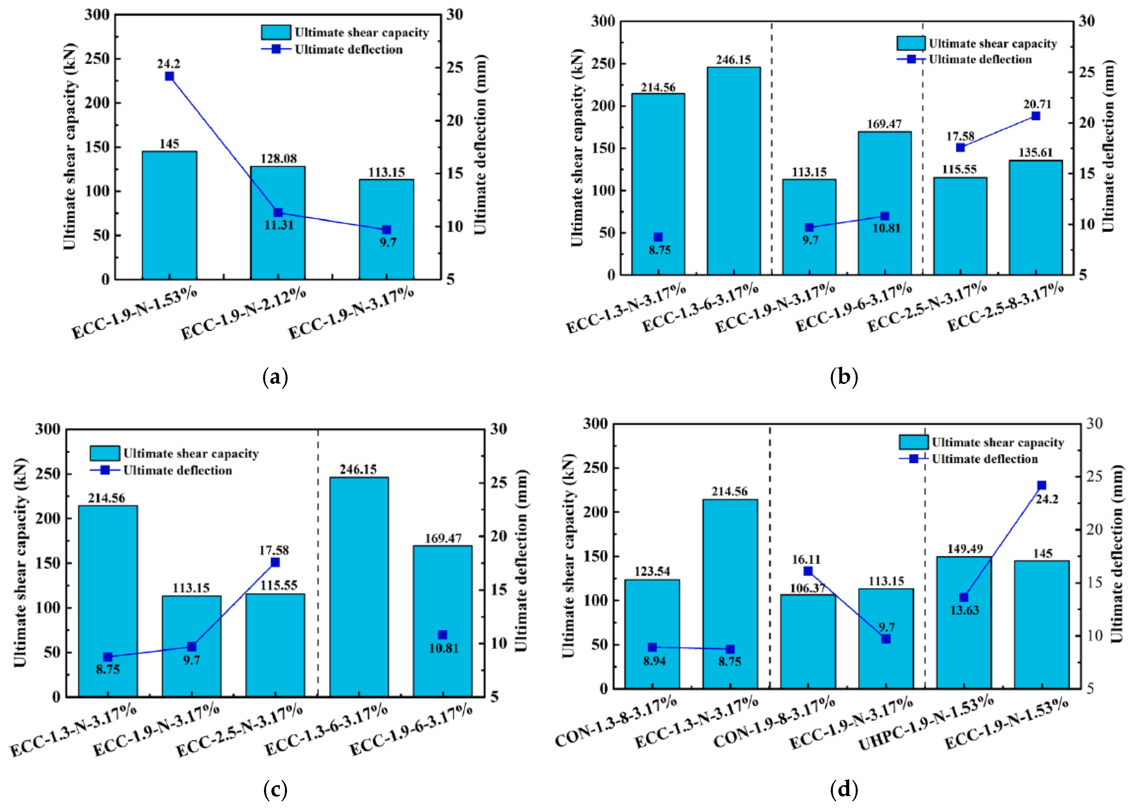 Applsci 15 07681 g014