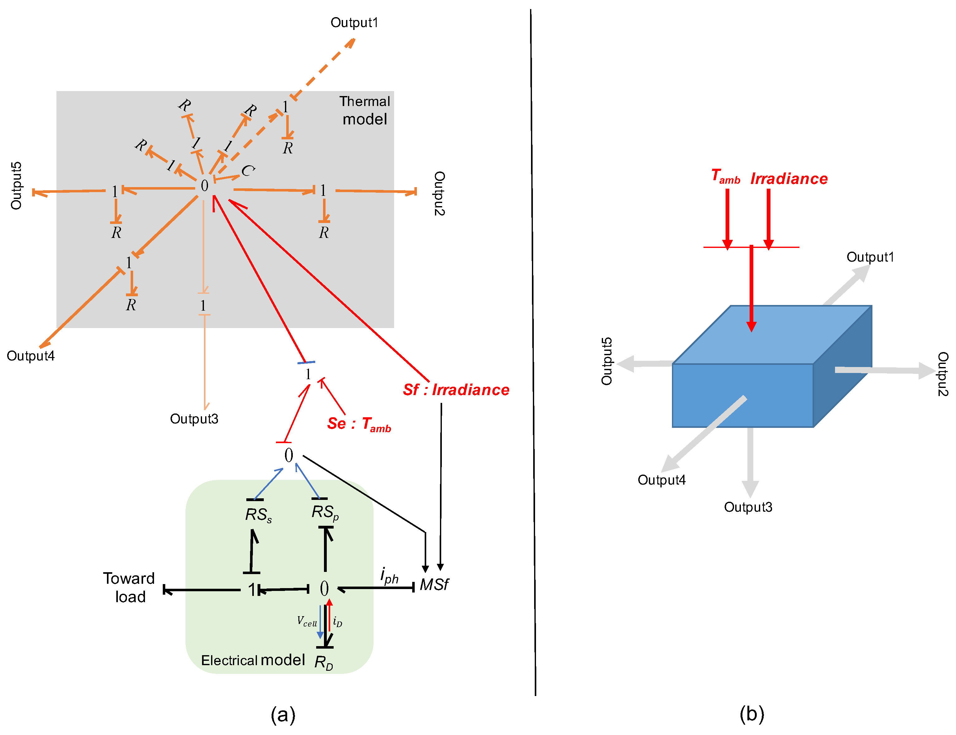 Applsci 15 07684 g001
