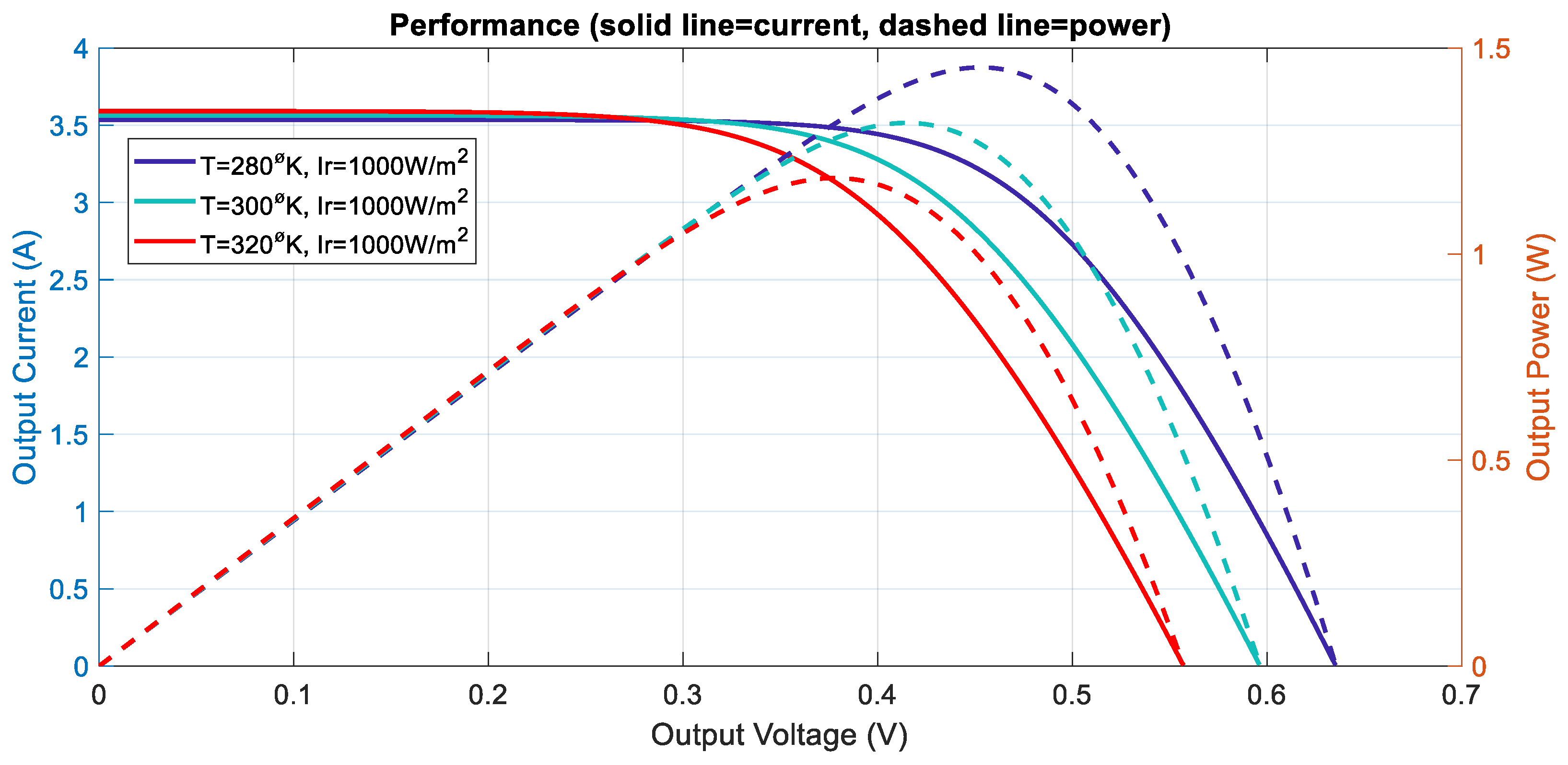 Applsci 15 07684 g005