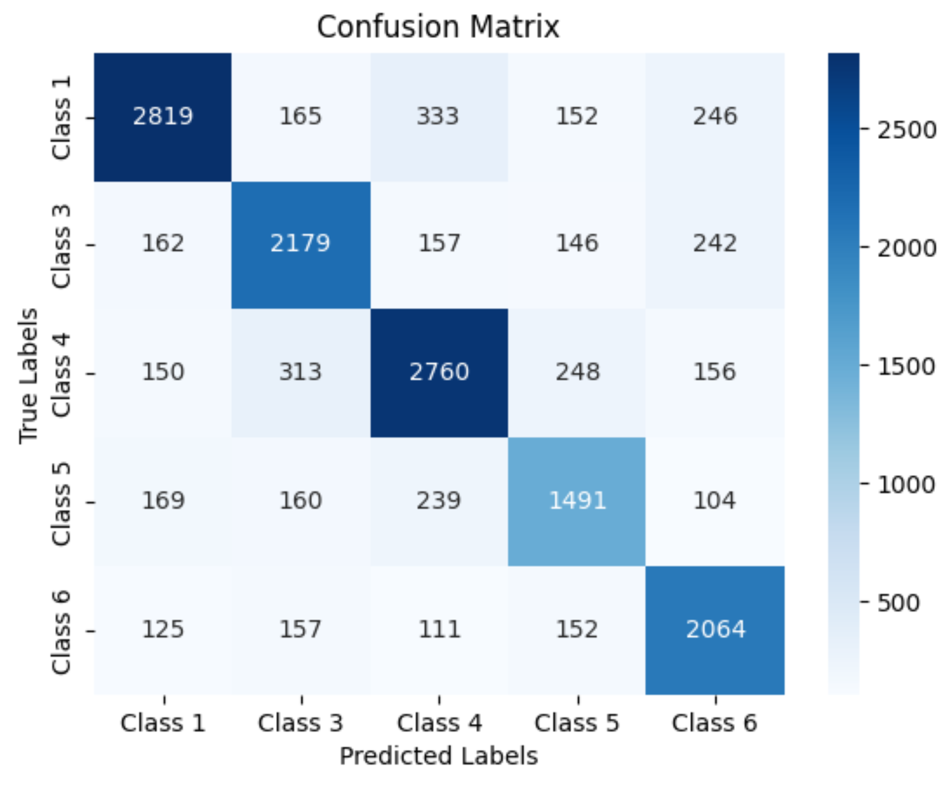 Applsci 15 07684 g008