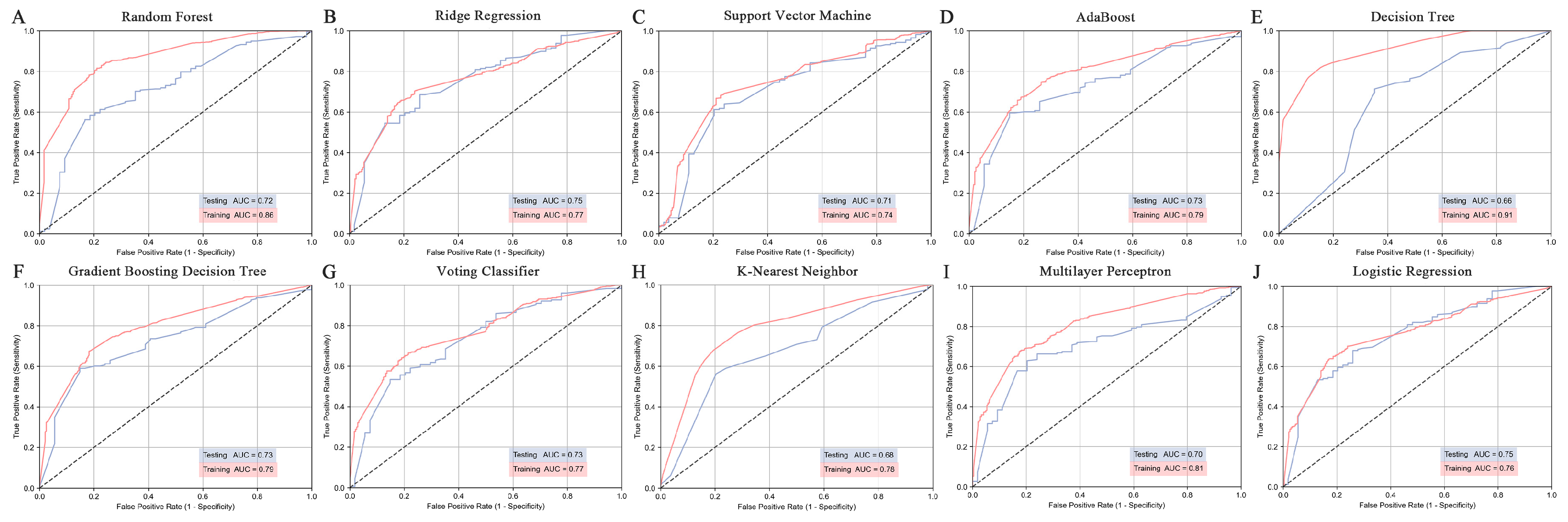Applsci 15 07689 g002