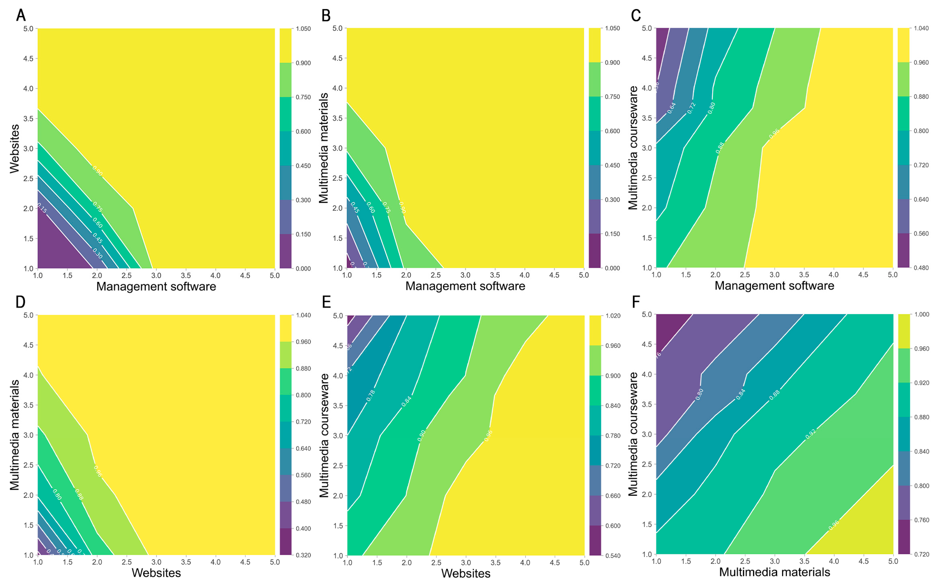 Applsci 15 07689 g007